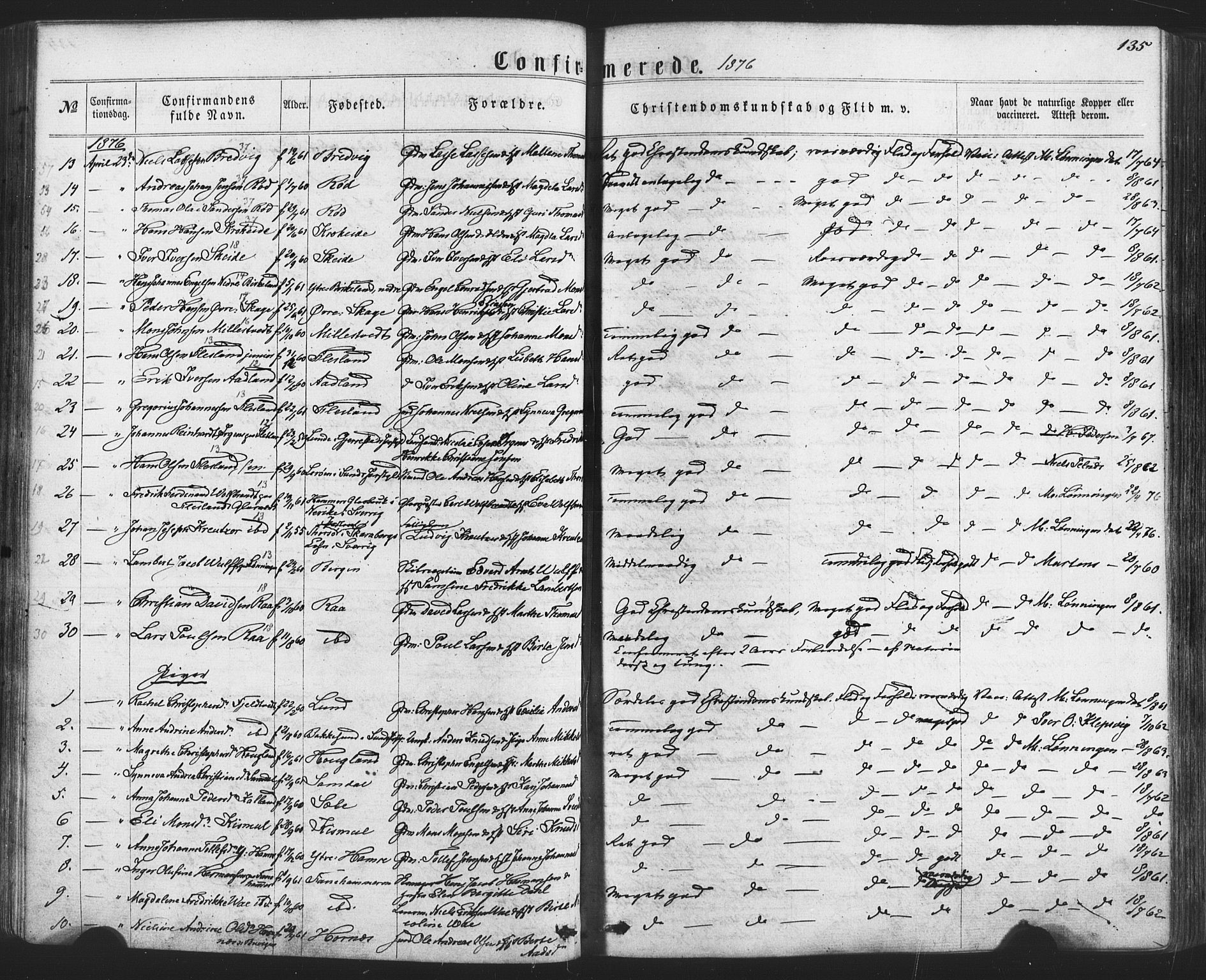 Fana Sokneprestembete, SAB/A-75101/H/Haa/Haaa/L0012: Parish register (official) no. A 12, 1862-1878, p. 135