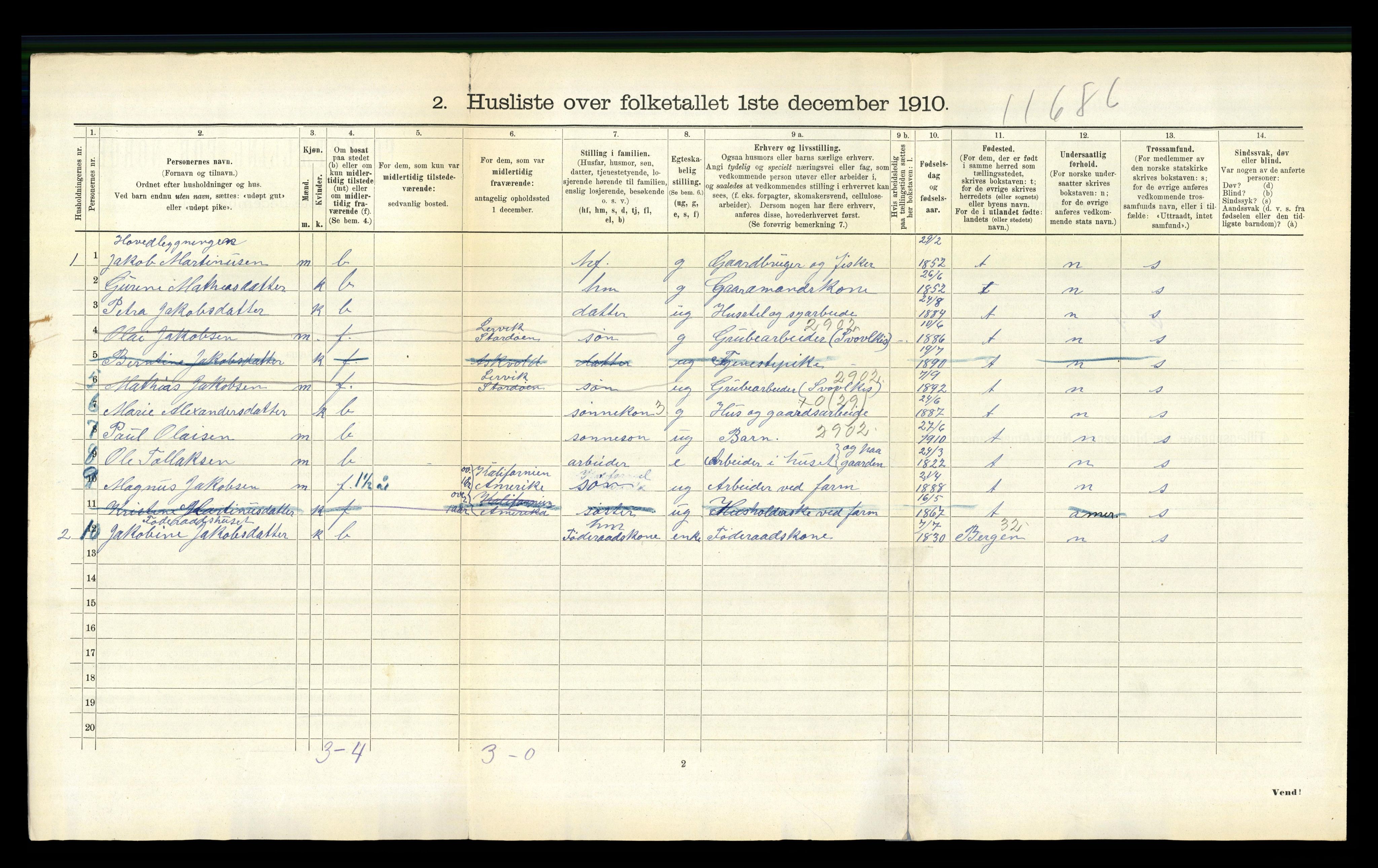 RA, 1910 census for Askvoll, 1910, p. 538