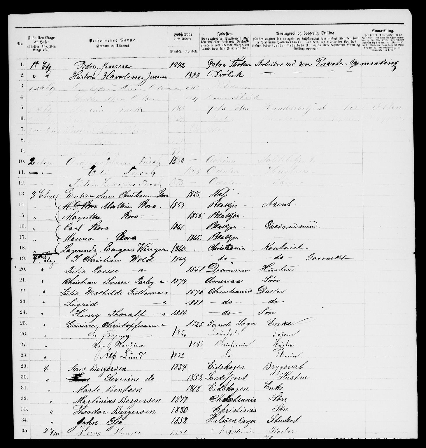RA, 1885 census for 0301 Kristiania, 1885, p. 11632