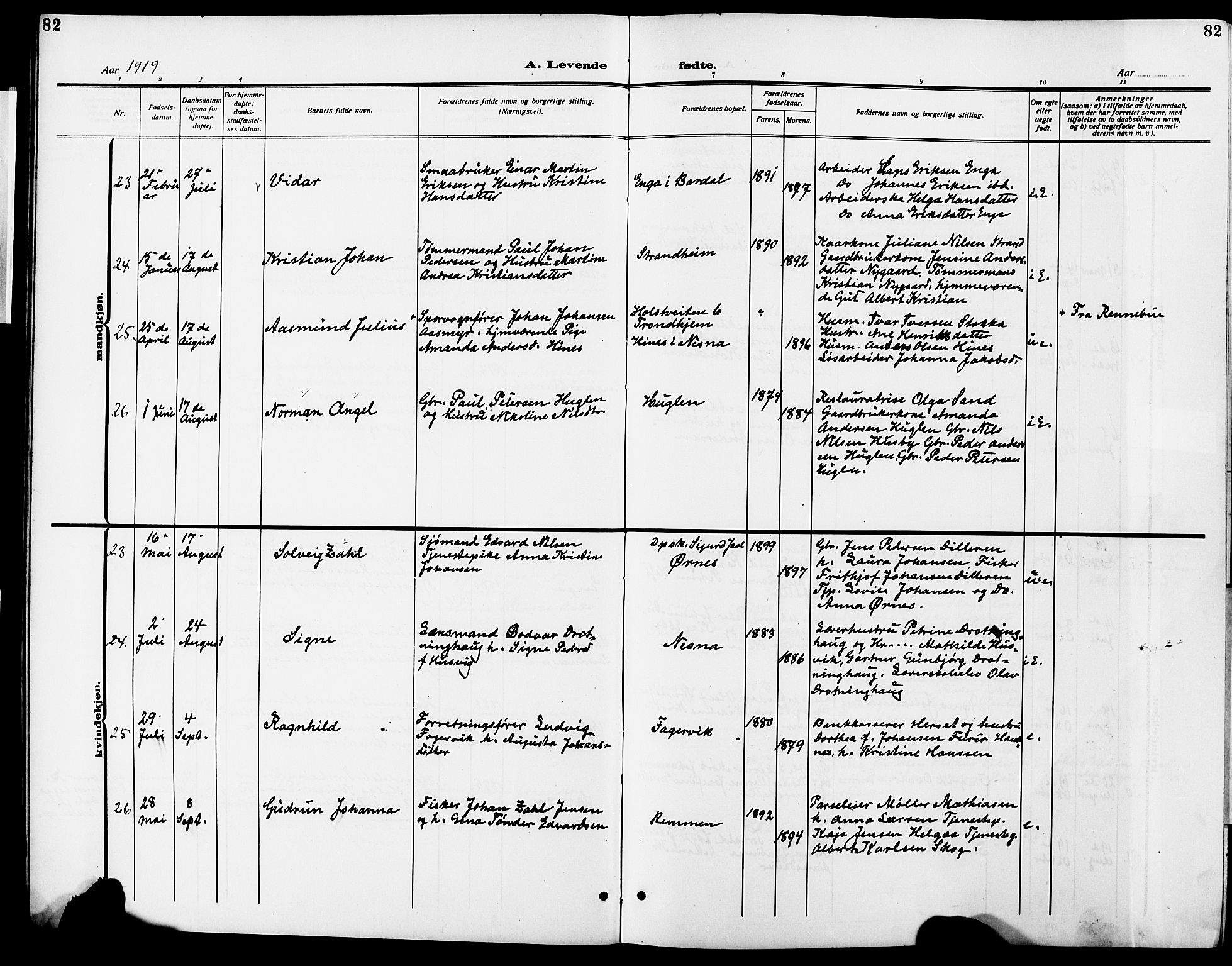 Ministerialprotokoller, klokkerbøker og fødselsregistre - Nordland, AV/SAT-A-1459/838/L0560: Parish register (copy) no. 838C07, 1910-1928, p. 82