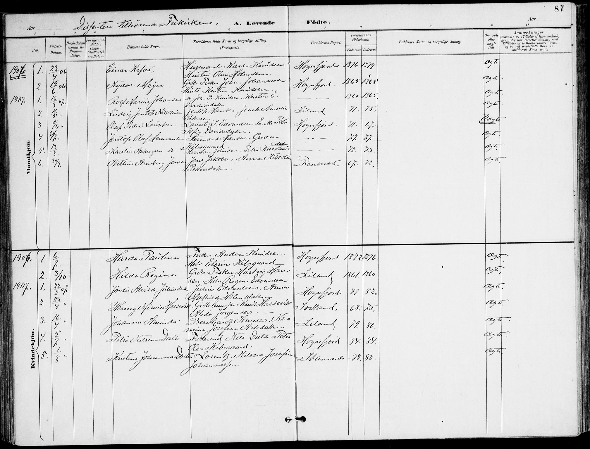 Ministerialprotokoller, klokkerbøker og fødselsregistre - Nordland, SAT/A-1459/895/L1372: Parish register (official) no. 895A07, 1894-1914, p. 87