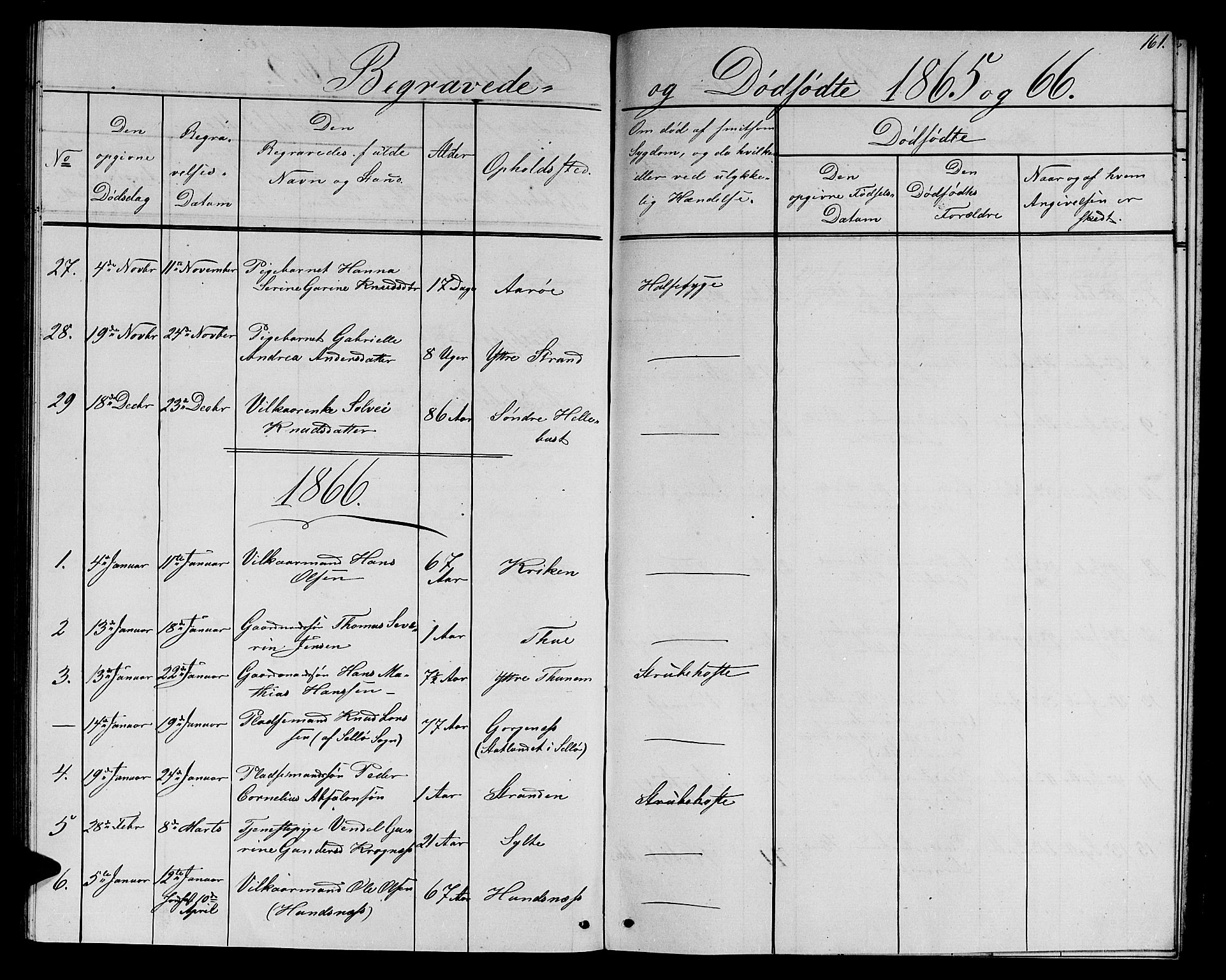 Ministerialprotokoller, klokkerbøker og fødselsregistre - Møre og Romsdal, AV/SAT-A-1454/501/L0015: Parish register (copy) no. 501C01, 1854-1867, p. 161