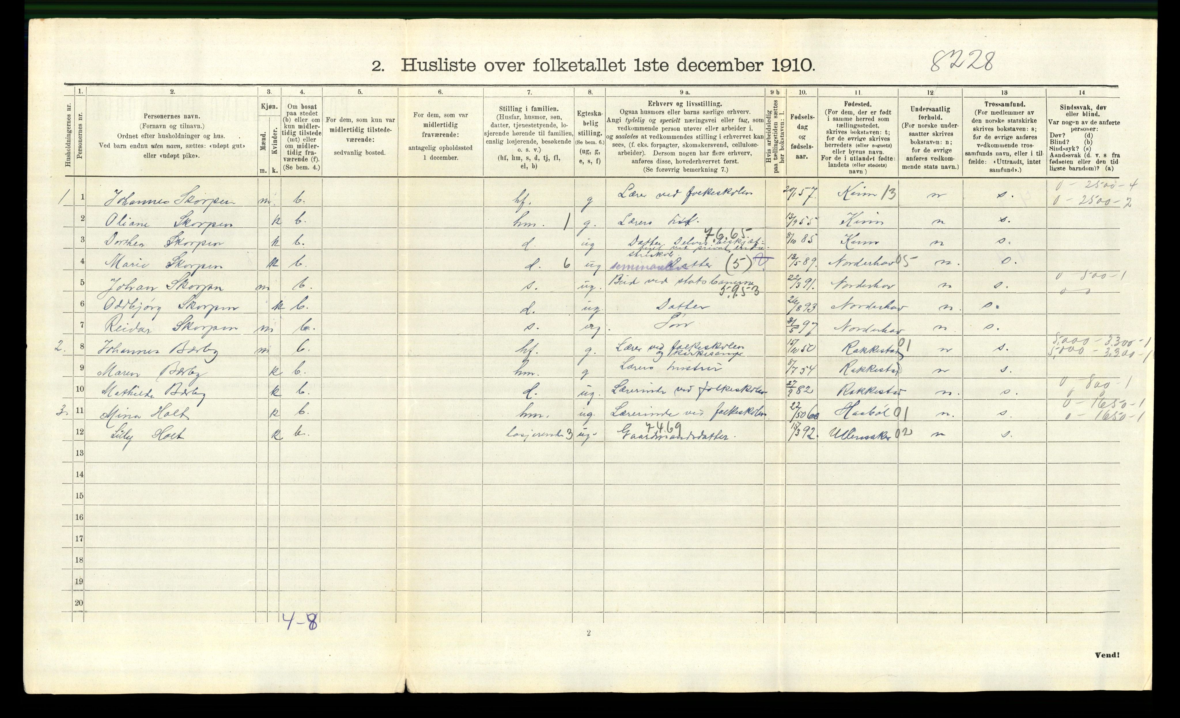 RA, 1910 census for Bærum, 1910, p. 1972