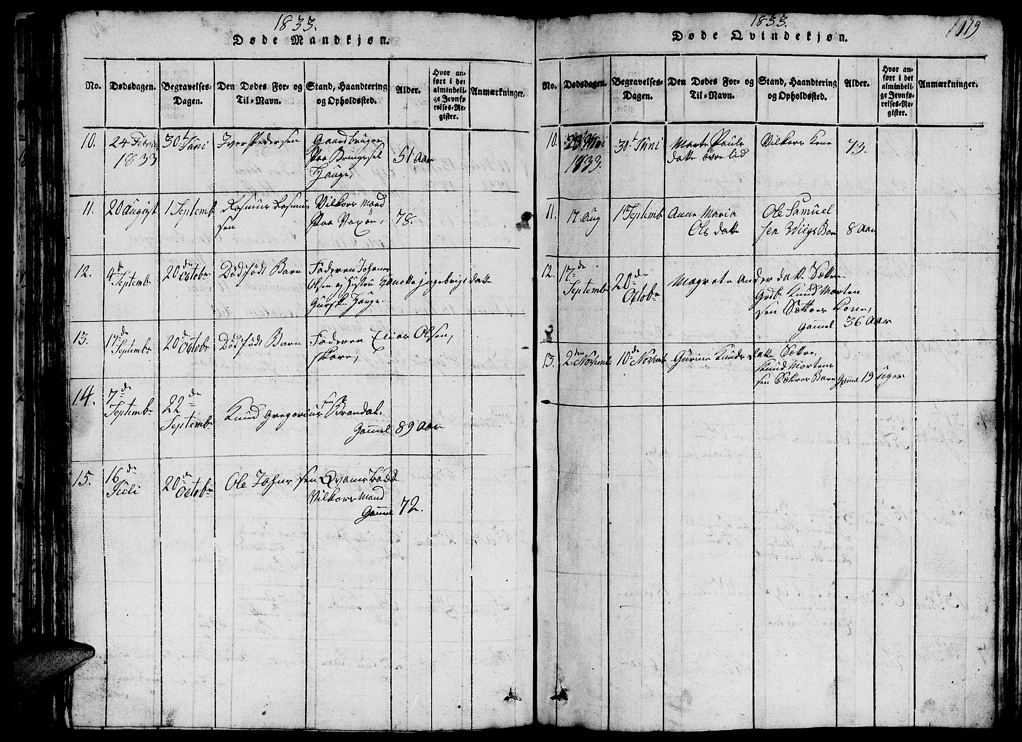 Ministerialprotokoller, klokkerbøker og fødselsregistre - Møre og Romsdal, SAT/A-1454/503/L0046: Parish register (copy) no. 503C01, 1816-1842, p. 119