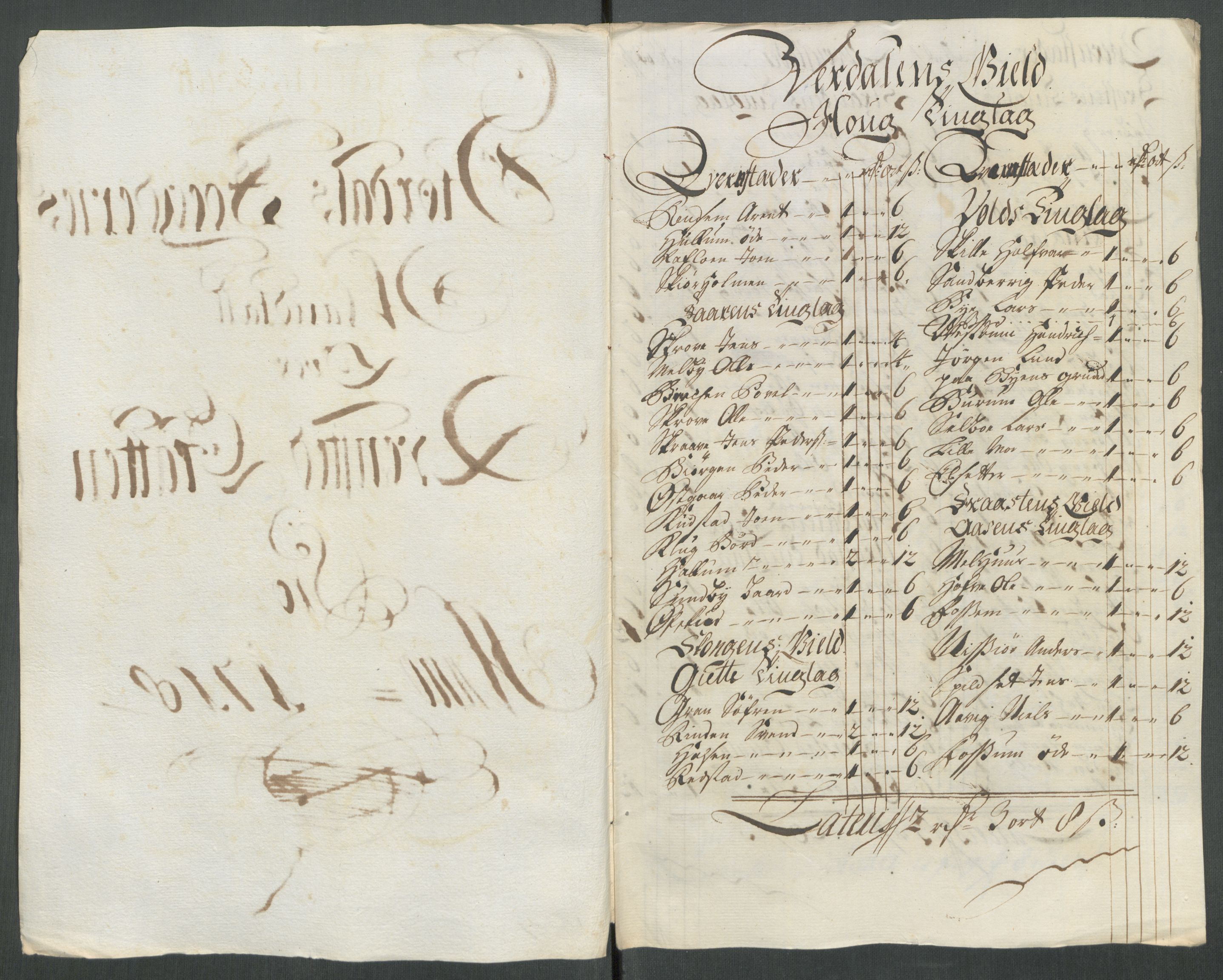 Rentekammeret inntil 1814, Reviderte regnskaper, Fogderegnskap, RA/EA-4092/R62/L4208: Fogderegnskap Stjørdal og Verdal, 1718, p. 135