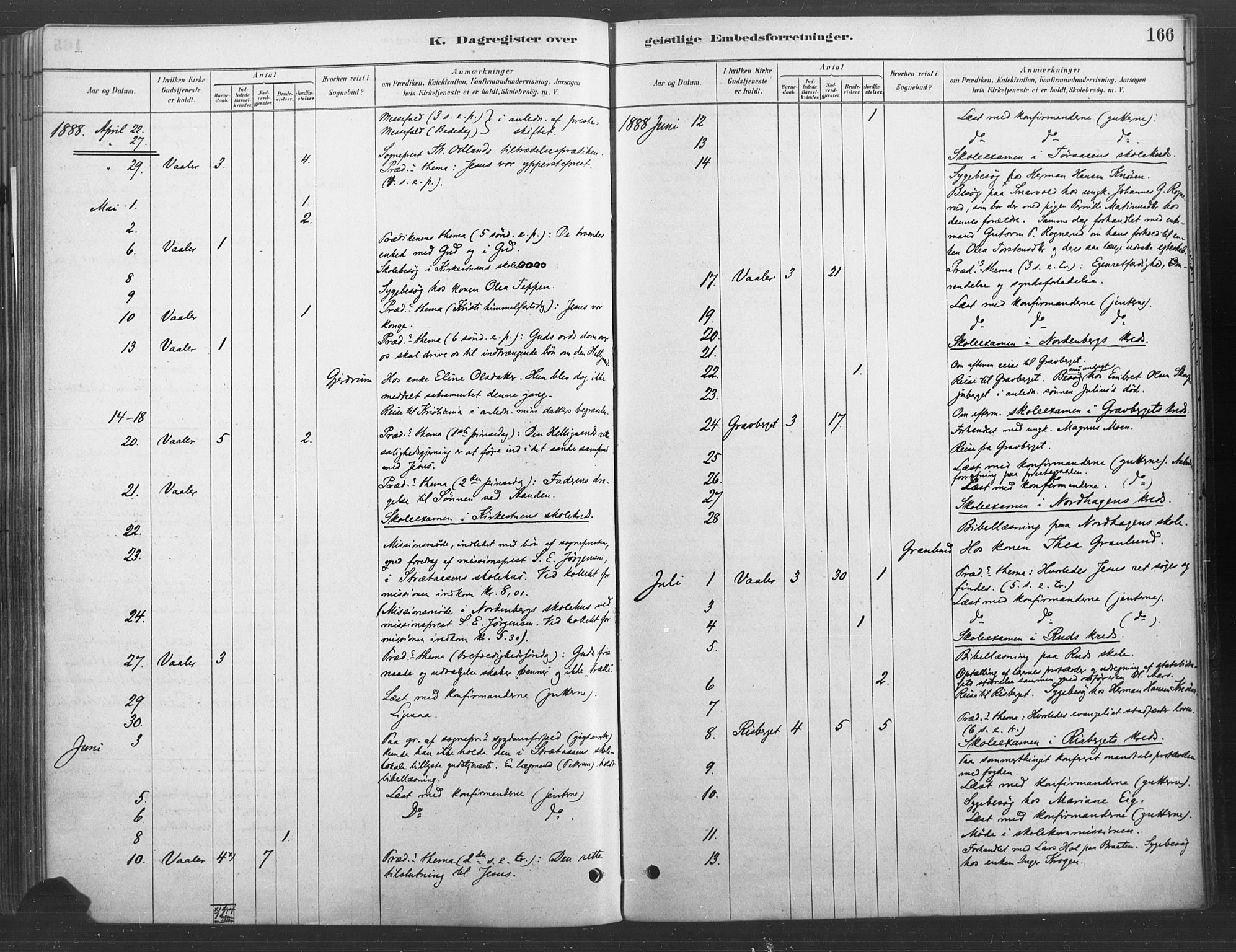 Våler prestekontor, Hedmark, AV/SAH-PREST-040/H/Ha/Haa/L0004: Parish register (official) no. 4, 1879-1893, p. 166