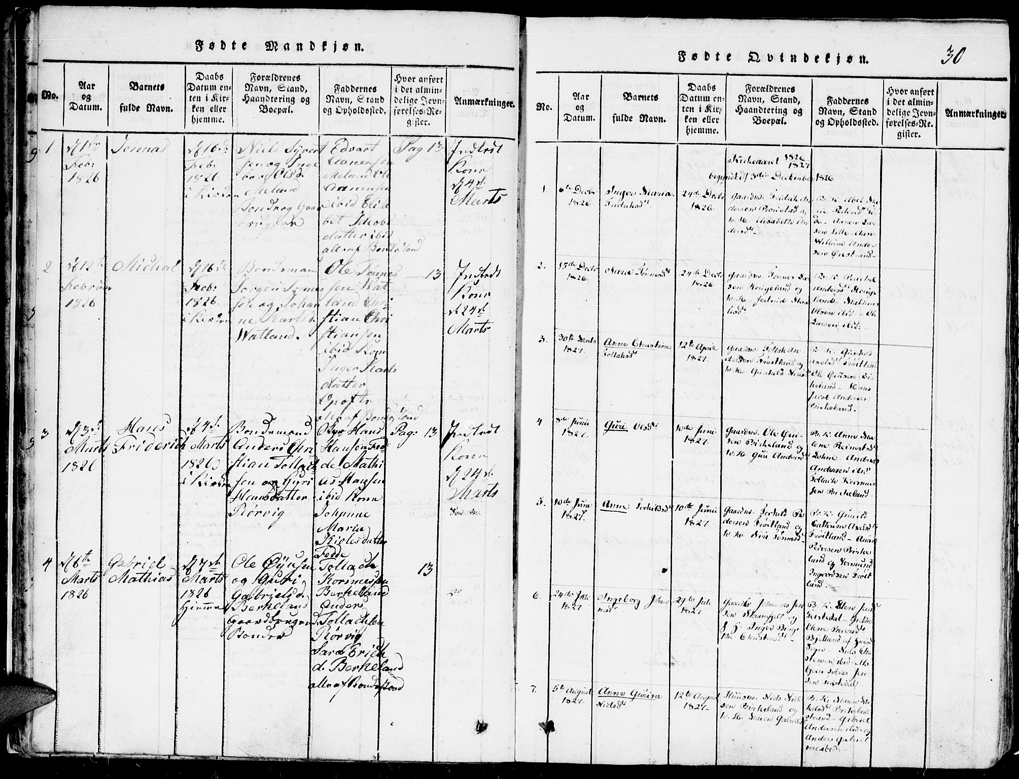 Kvinesdal sokneprestkontor, AV/SAK-1111-0026/F/Fa/Faa/L0001: Parish register (official) no. A 1, 1815-1849, p. 30