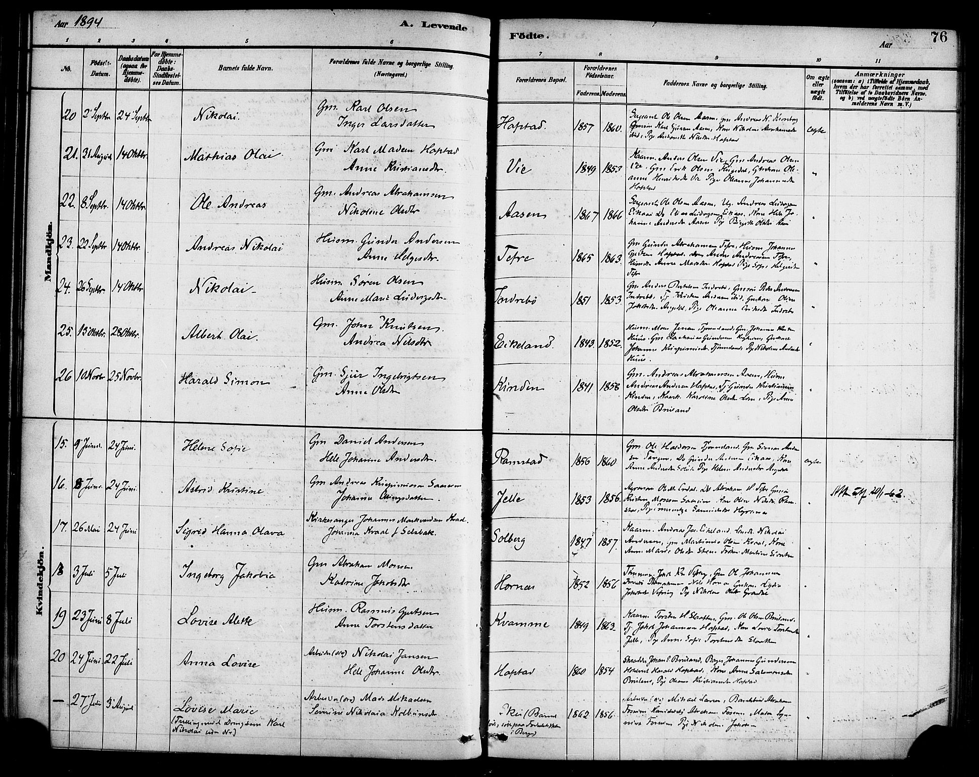 Førde sokneprestembete, AV/SAB-A-79901/H/Haa/Haab/L0001: Parish register (official) no. B 1, 1880-1898, p. 76