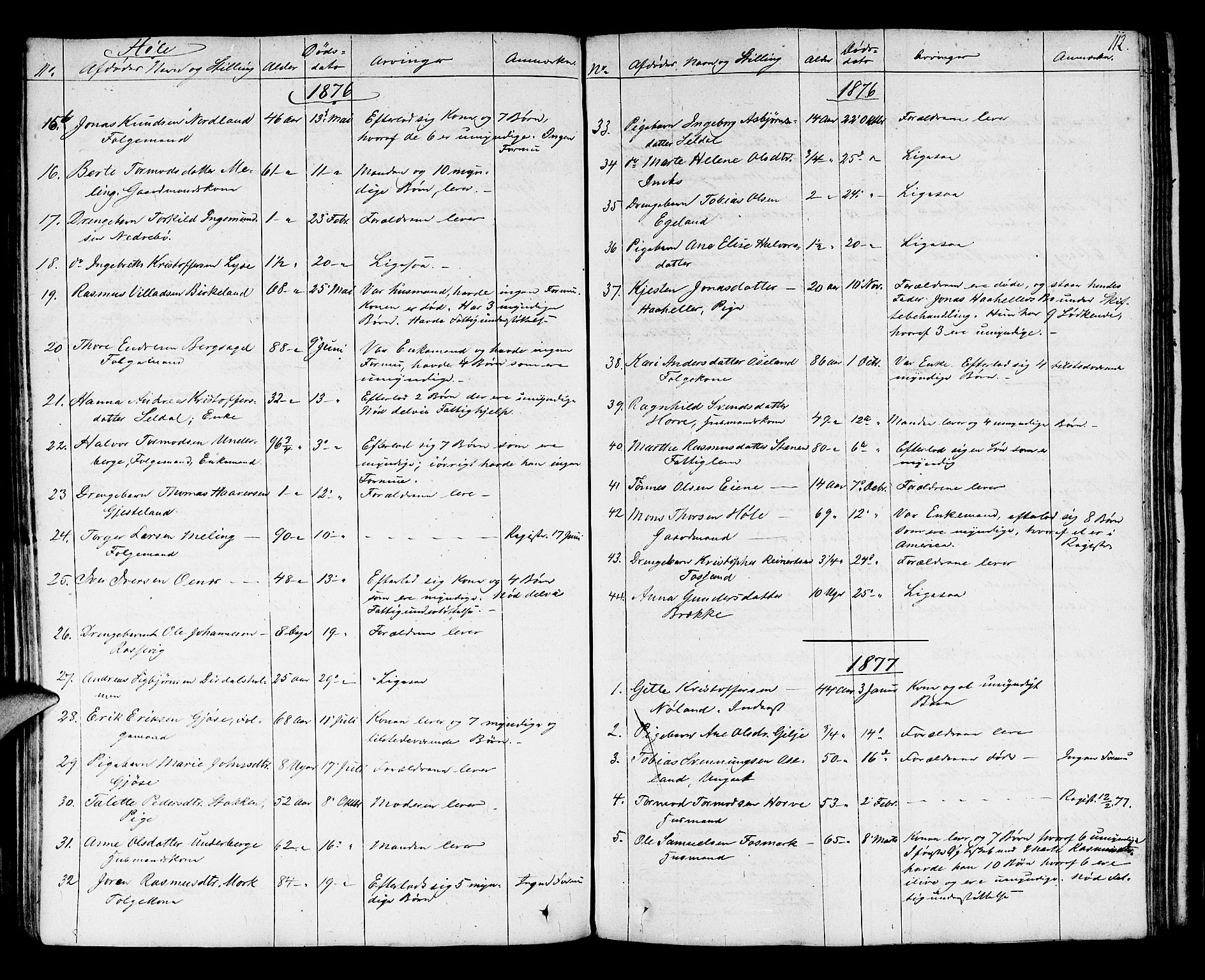 Karmsund sorenskriveri, AV/SAST-A-100311/01/IV/IVAB/L0001: DØDSFALLSPROT. STRAND/HOLE/FINNØY/RENNESØY, 1862-1892, p. 111b-112a