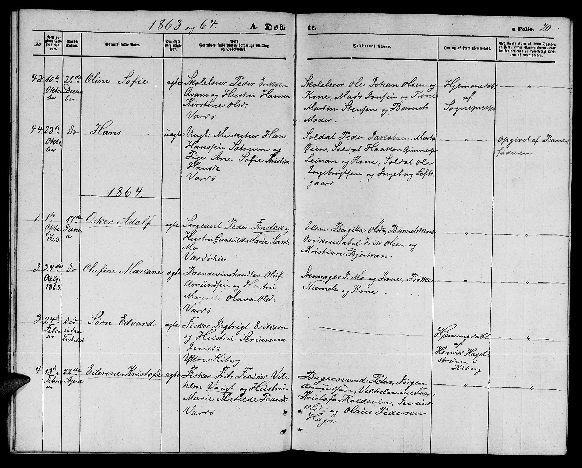 Vardø sokneprestkontor, SATØ/S-1332/H/Hb/L0002klokker: Parish register (copy) no. 2, 1861-1870, p. 20