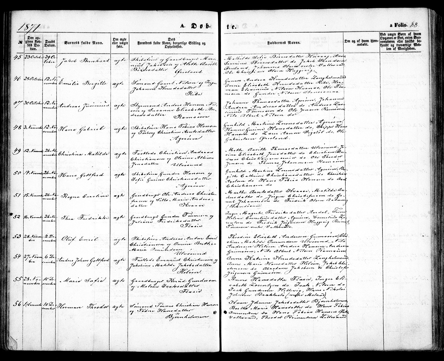 Høvåg sokneprestkontor, SAK/1111-0025/F/Fa/L0004: Parish register (official) no. A 4, 1859-1877, p. 88