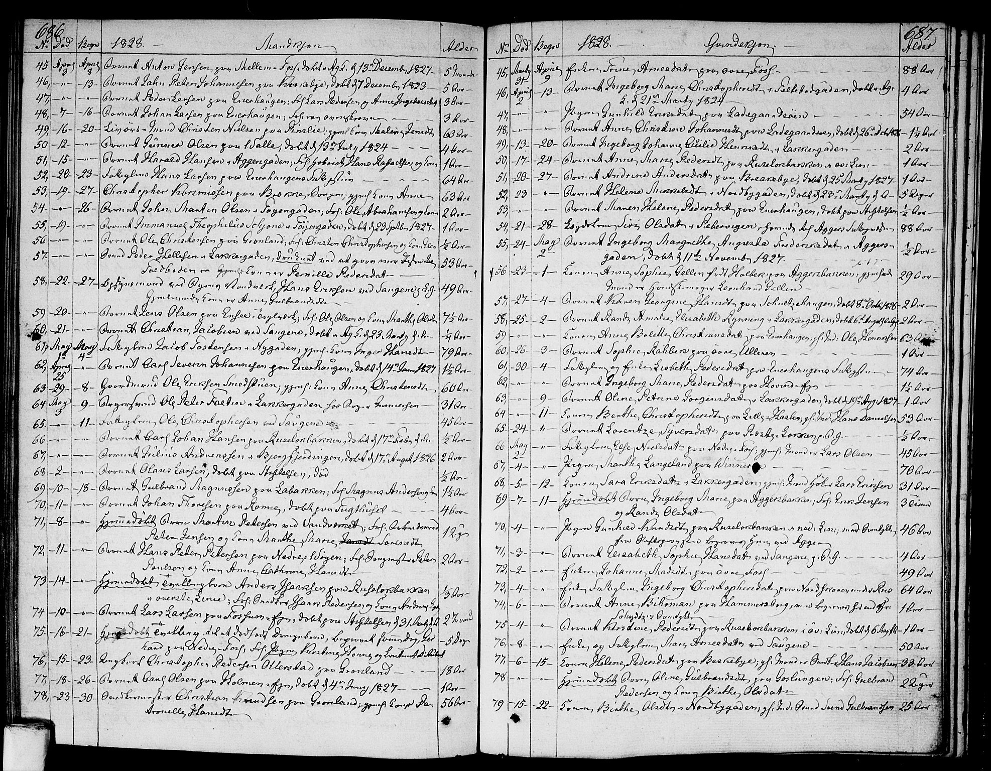 Aker prestekontor kirkebøker, SAO/A-10861/F/L0012: Parish register (official) no. 12, 1819-1828, p. 686-687