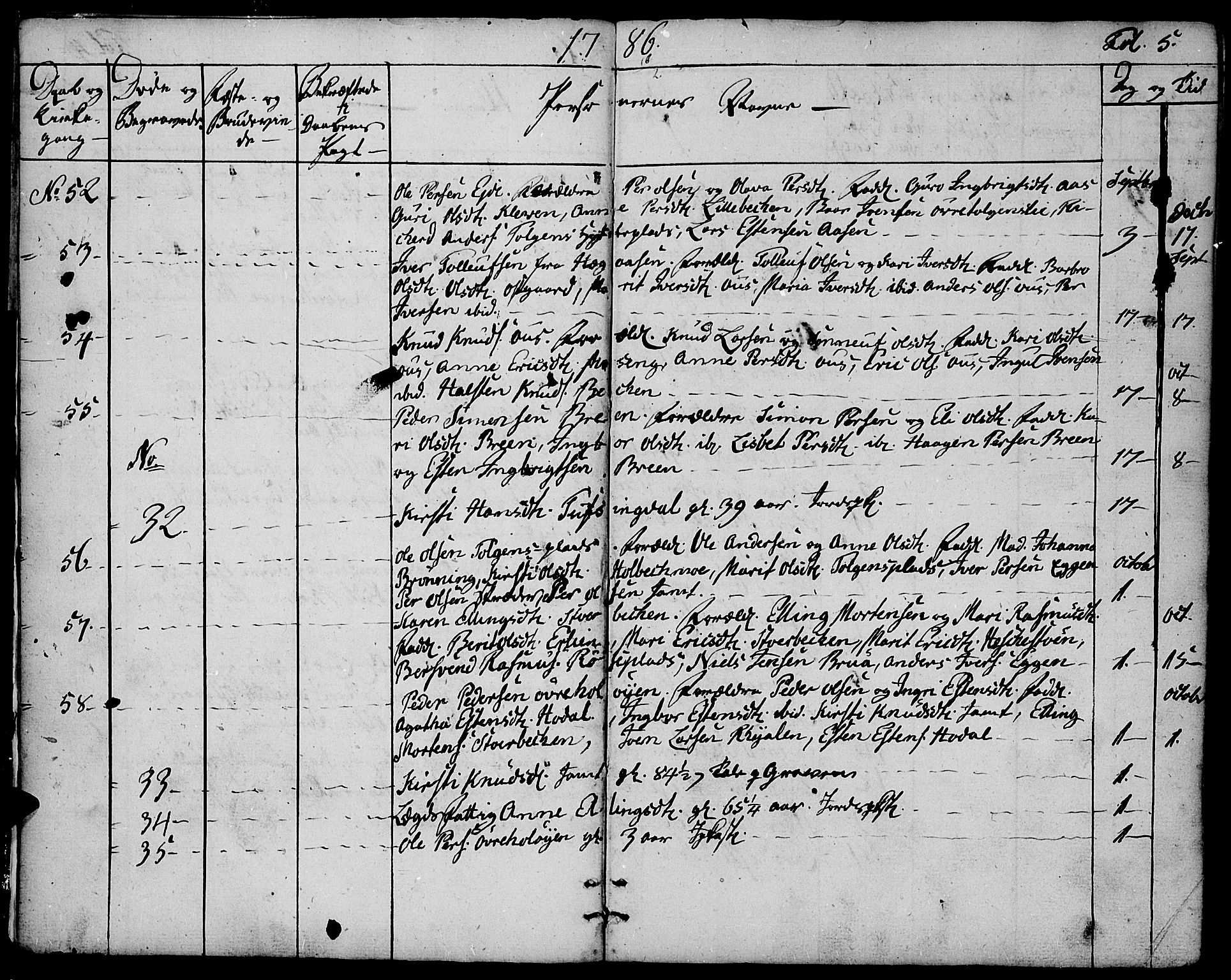Tolga prestekontor, SAH/PREST-062/K/L0003: Parish register (official) no. 3, 1786-1814, p. 5
