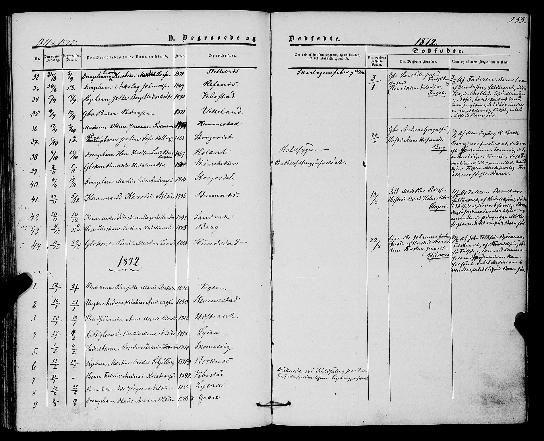 Kvæfjord sokneprestkontor, AV/SATØ-S-1323/G/Ga/Gaa/L0004kirke: Parish register (official) no. 4, 1857-1877, p. 255