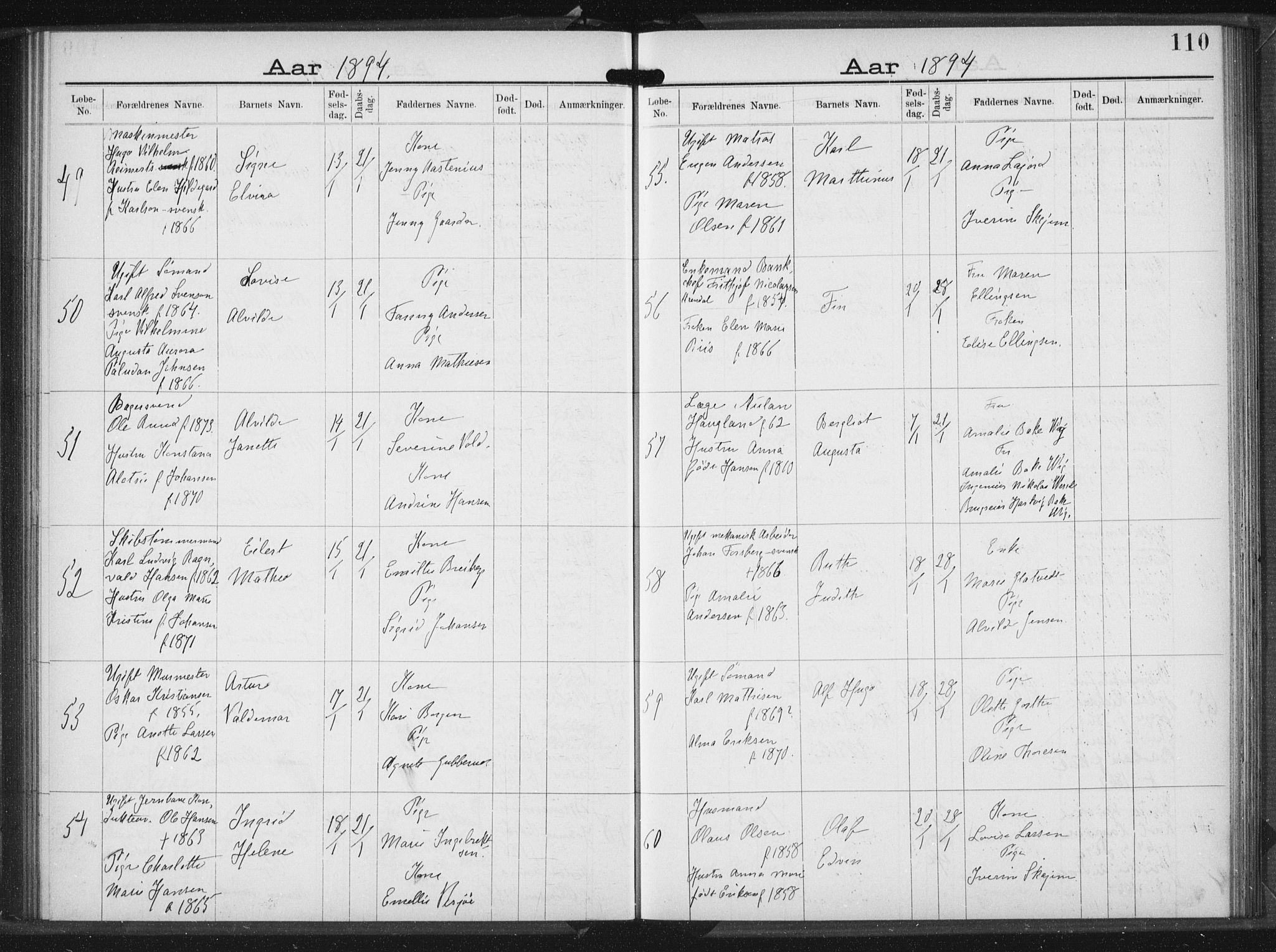 Rikshospitalet prestekontor Kirkebøker, AV/SAO-A-10309b/K/L0004/0001: Baptism register no. 4.1, 1892-1895, p. 110