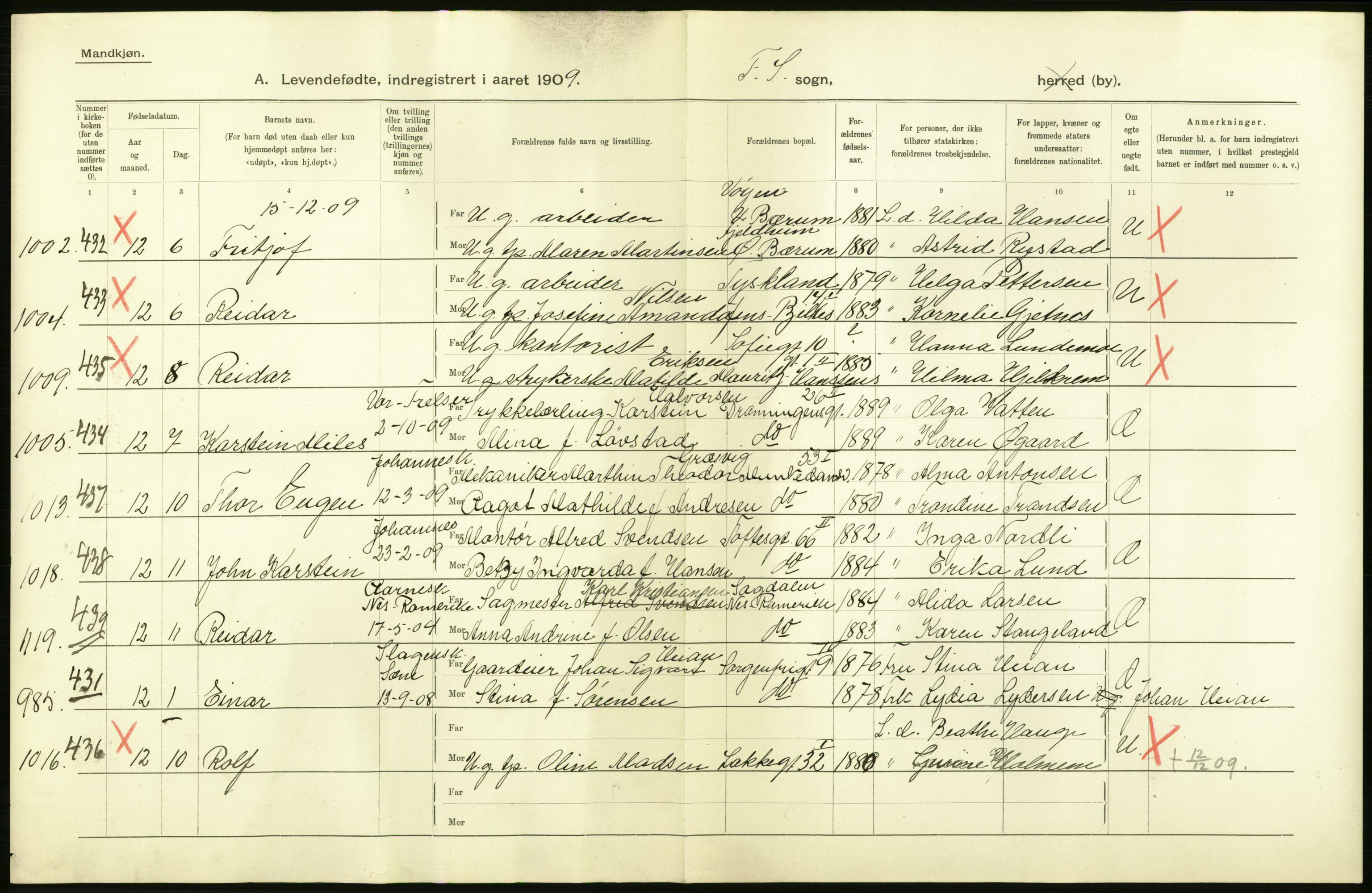 Statistisk sentralbyrå, Sosiodemografiske emner, Befolkning, AV/RA-S-2228/D/Df/Dfa/Dfag/L0006: Kristiania: Levendefødte menn og kvinner., 1909, p. 8