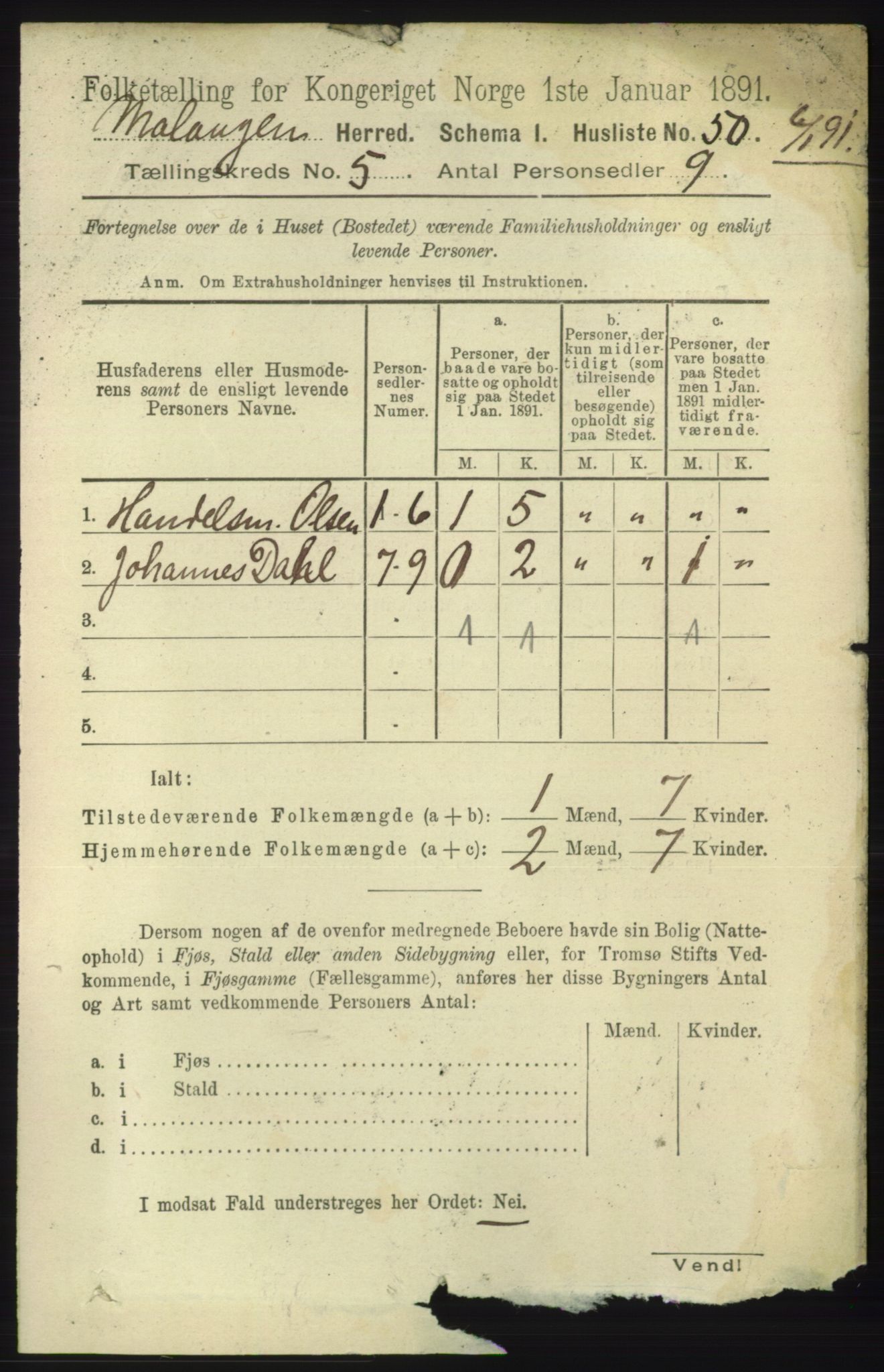 RA, 1891 census for 1932 Malangen, 1891, p. 1529