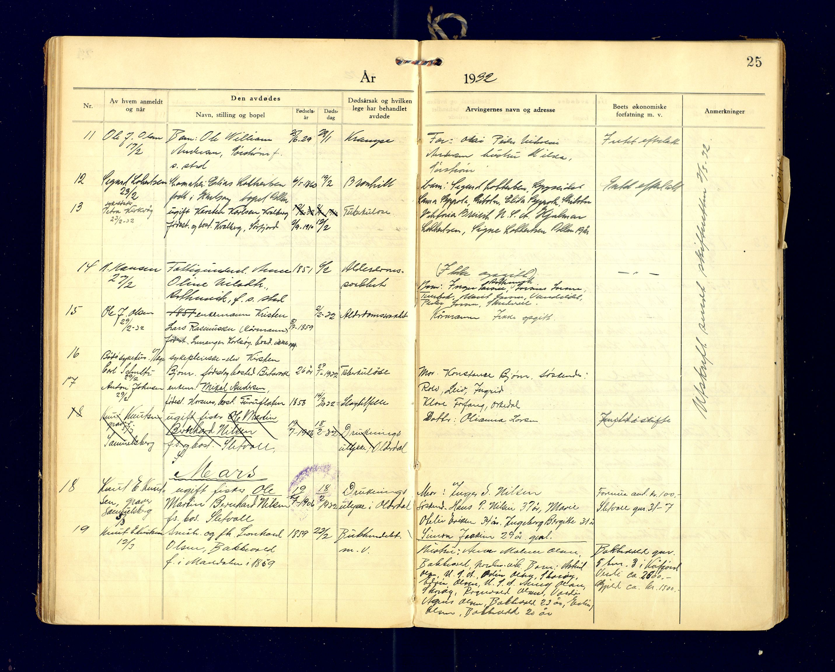 Lyngen lensmannskontor, AV/SATØ-SATO-99/F/Fg/Fga/L0086: Dødsfallsprotokoller. Fra 1933 egne avdelinger for Lyngen s. 85, Sørfjord s. 48, Kåfjord s. 58 og Storfjord s. 71, 1929-1935, p. 25