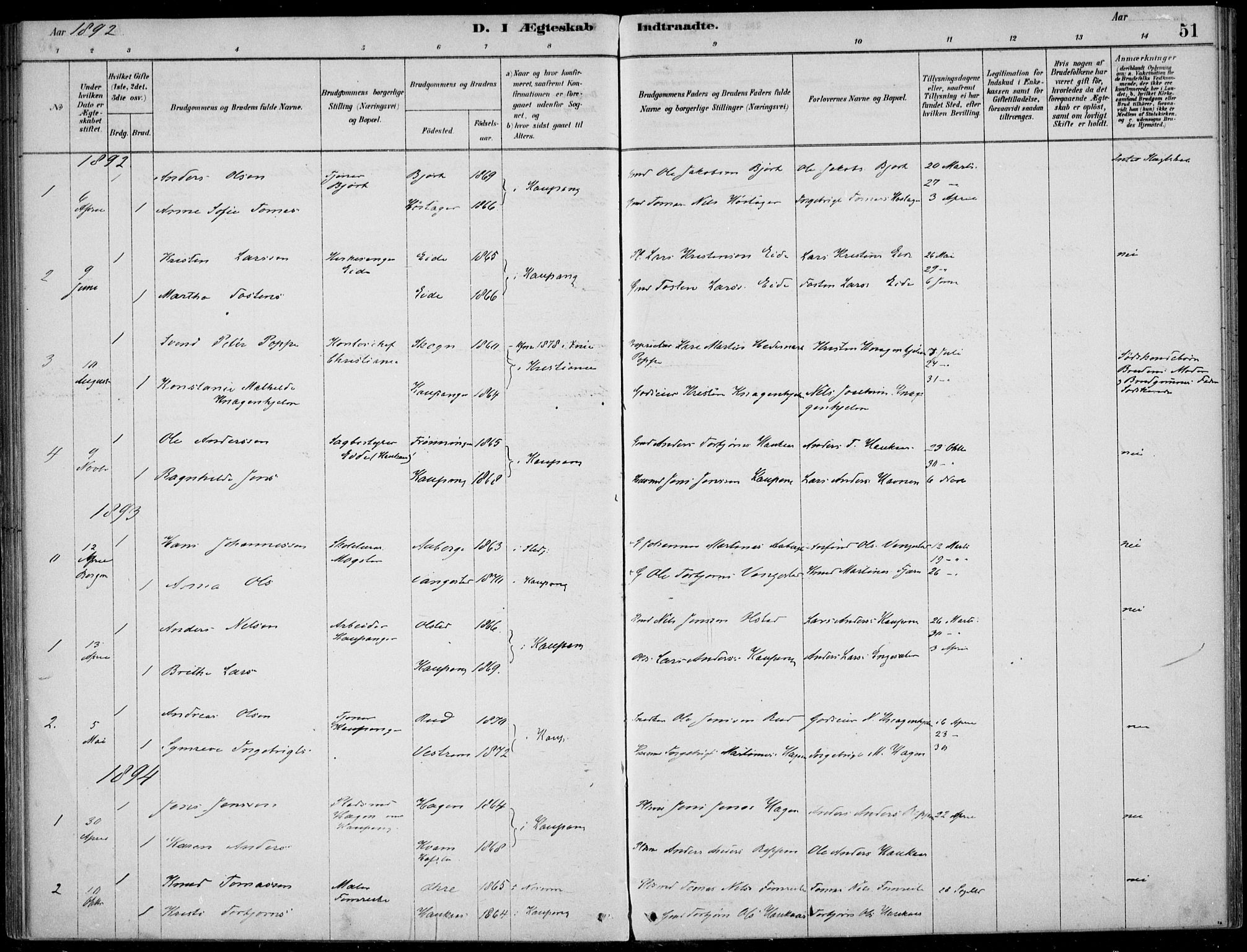 Sogndal sokneprestembete, AV/SAB-A-81301/H/Haa/Haad/L0001: Parish register (official) no. D  1, 1878-1907, p. 51