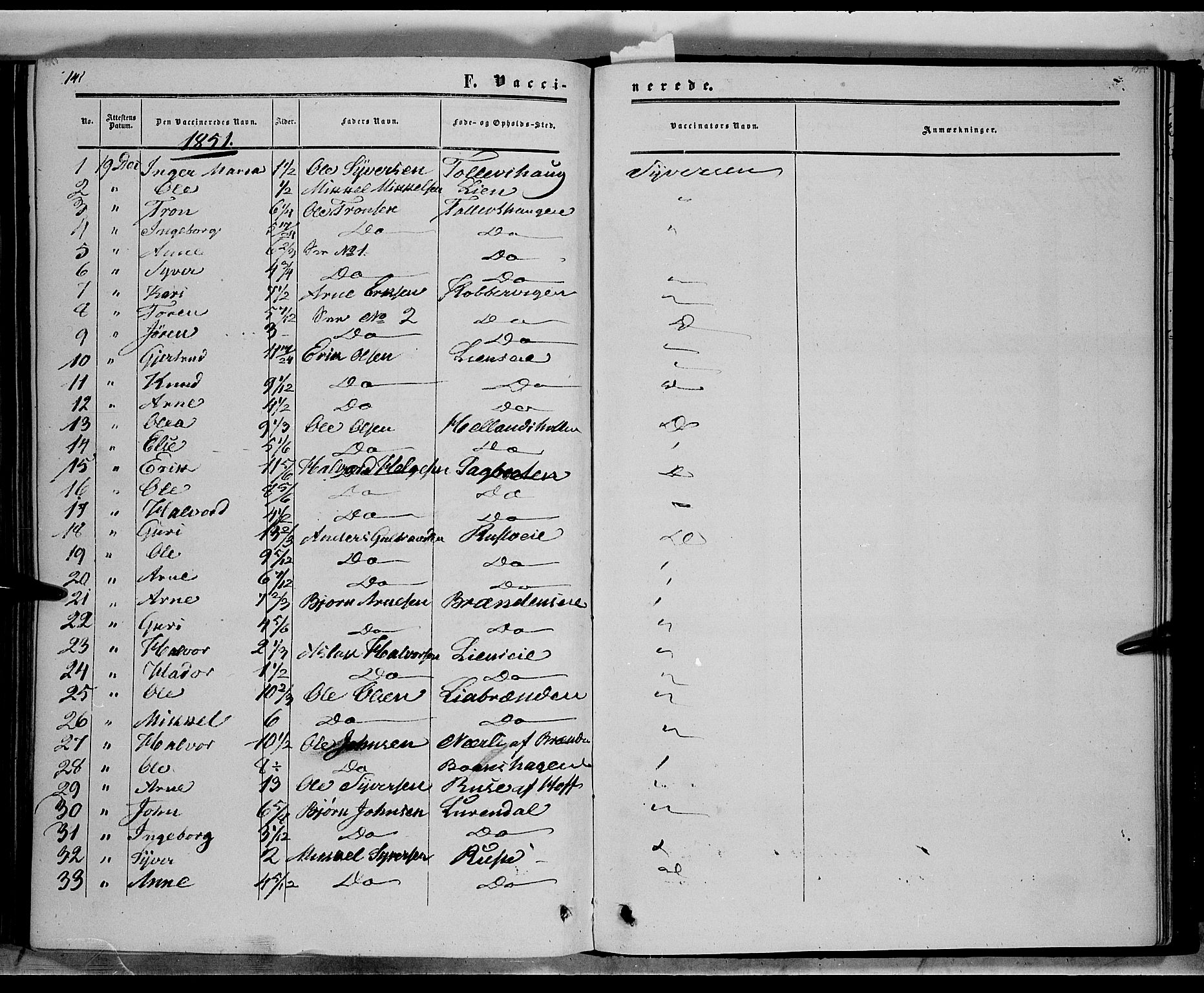 Sør-Aurdal prestekontor, SAH/PREST-128/H/Ha/Haa/L0006: Parish register (official) no. 6, 1849-1876, p. 141