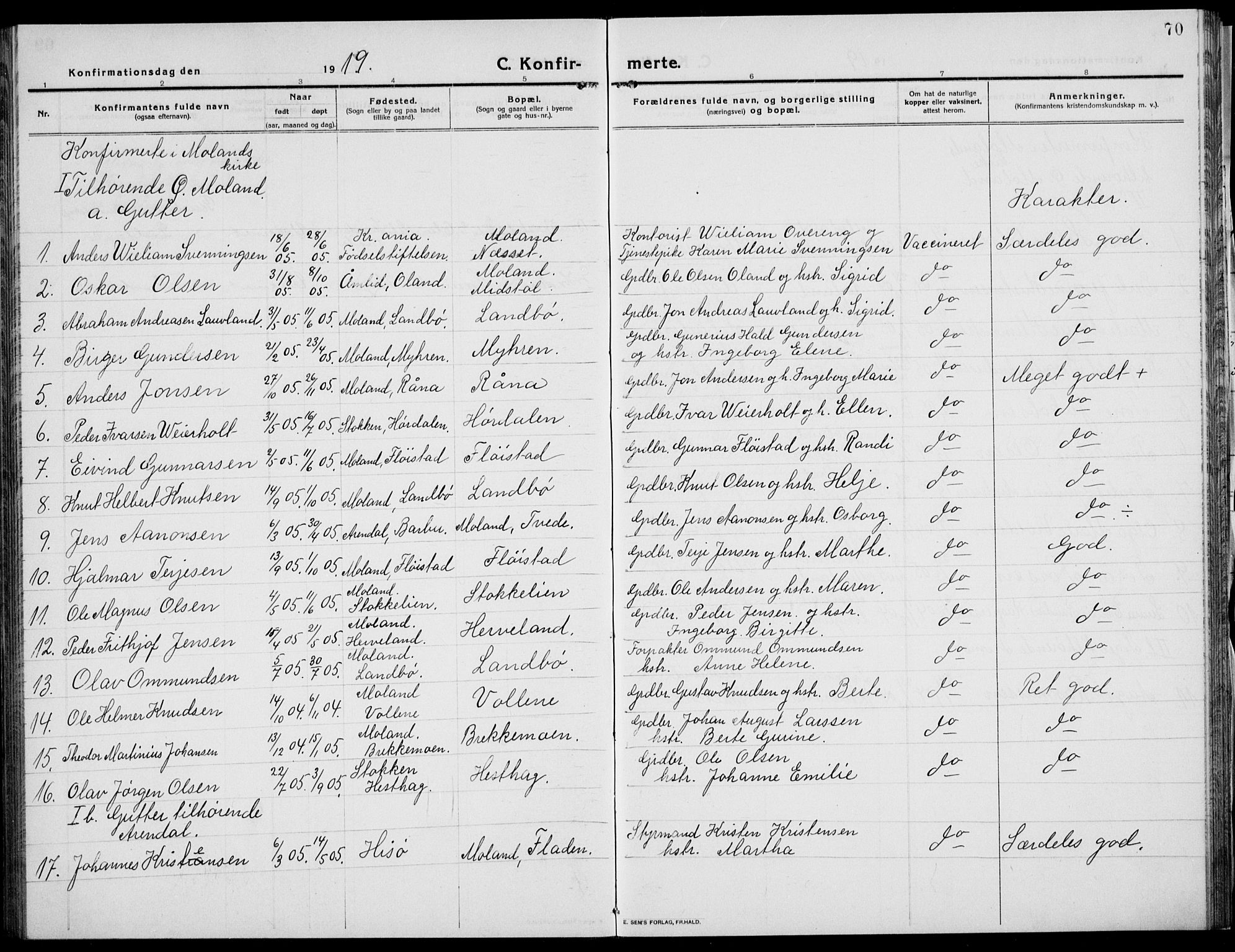 Austre Moland sokneprestkontor, SAK/1111-0001/F/Fb/Fba/L0005: Parish register (copy) no. B 4b, 1914-1935, p. 70