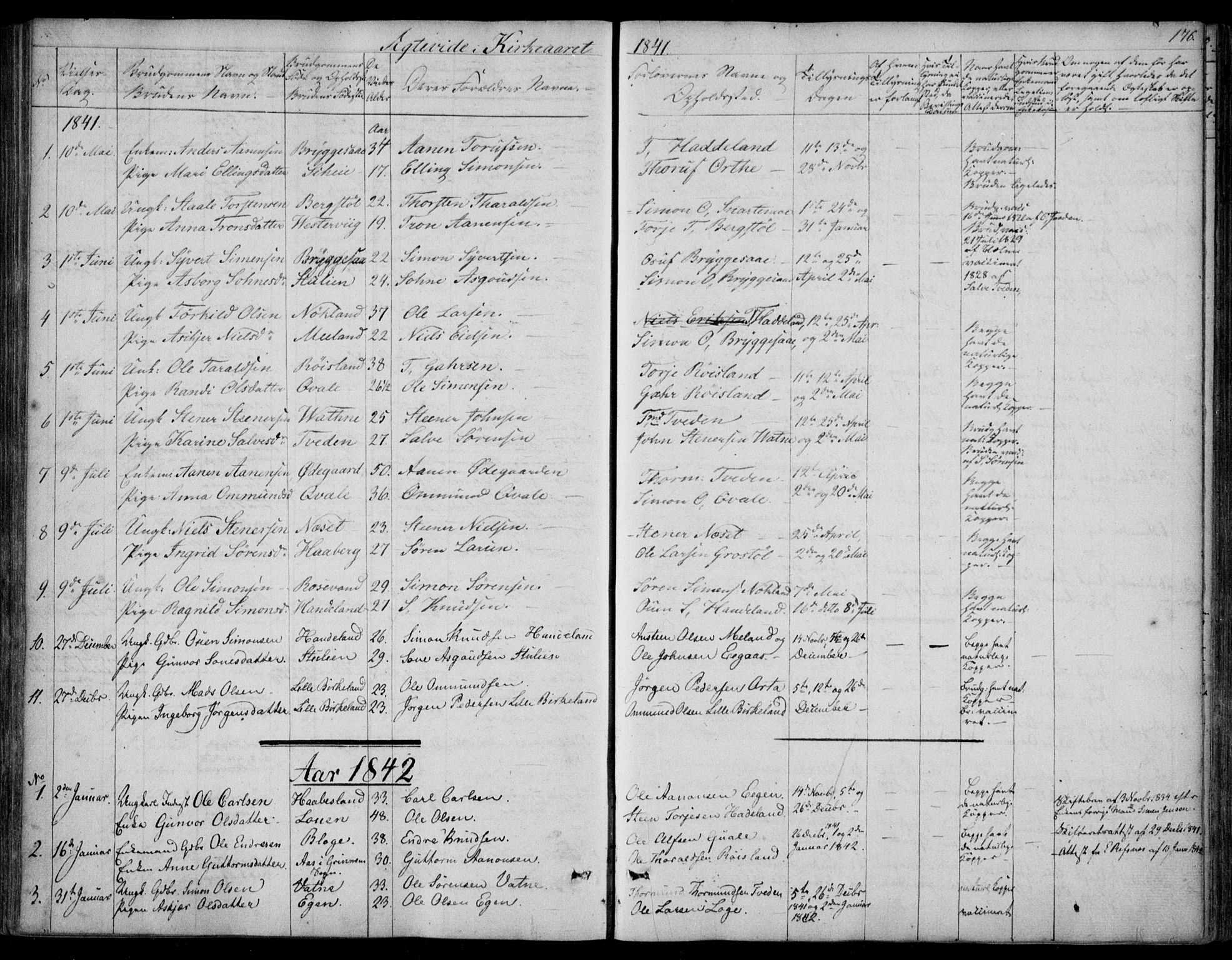 Hægebostad sokneprestkontor, SAK/1111-0024/F/Fa/Fab/L0002: Parish register (official) no. A 2, 1836-1872, p. 176