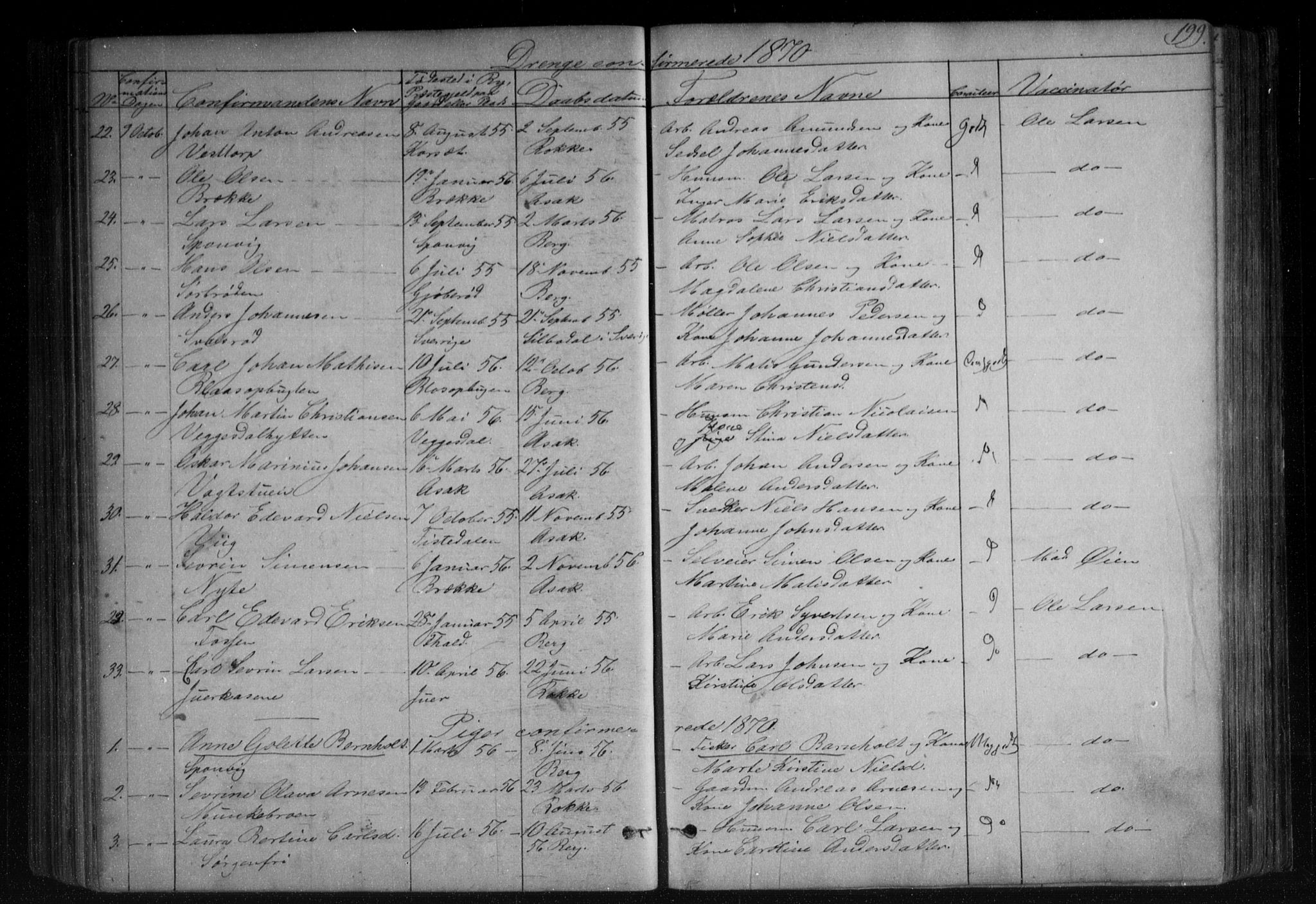 Berg prestekontor Kirkebøker, AV/SAO-A-10902/F/Fa/L0005: Parish register (official) no. I 5, 1861-1877, p. 199