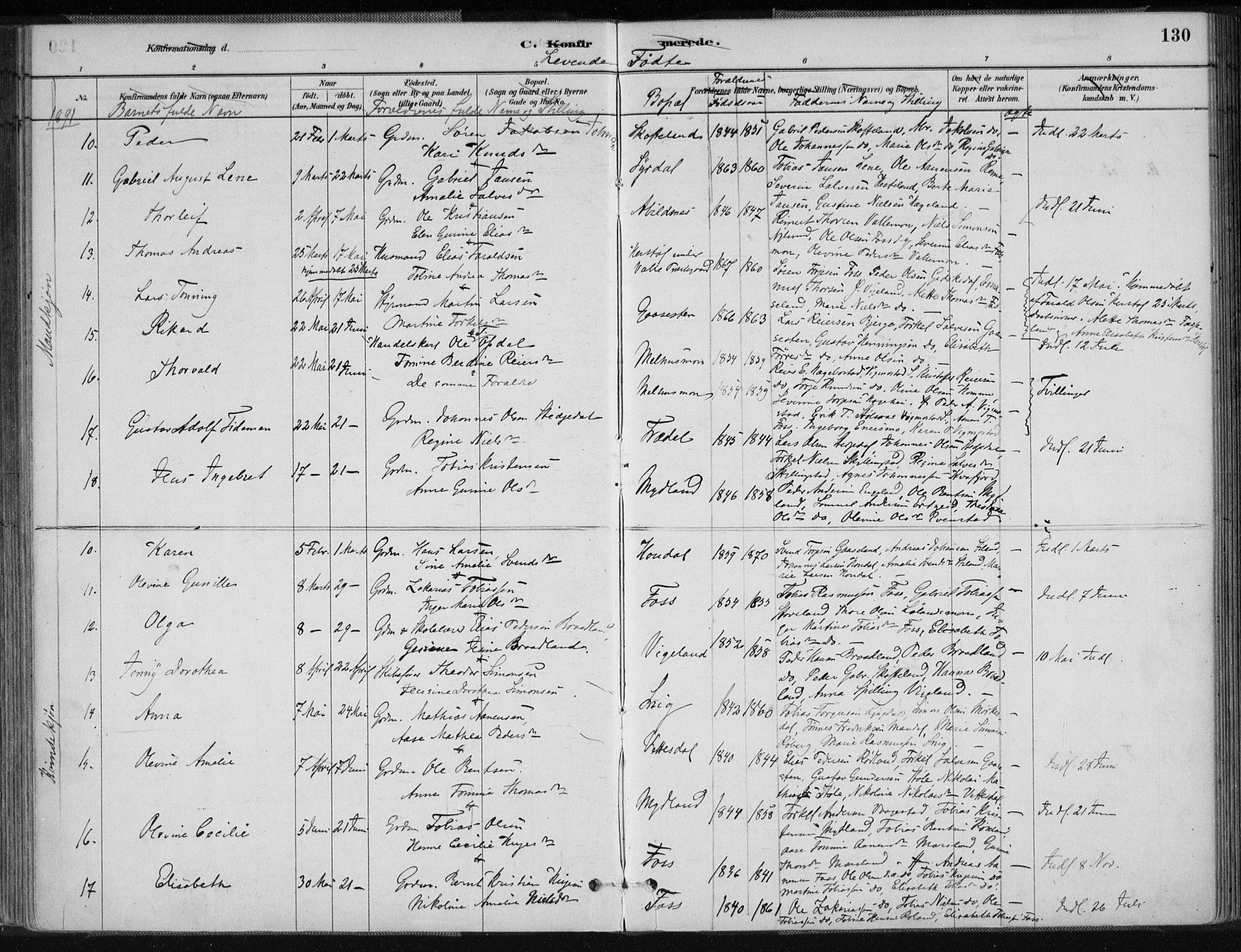 Sør-Audnedal sokneprestkontor, SAK/1111-0039/F/Fa/Fab/L0009: Parish register (official) no. A 9, 1880-1895, p. 130