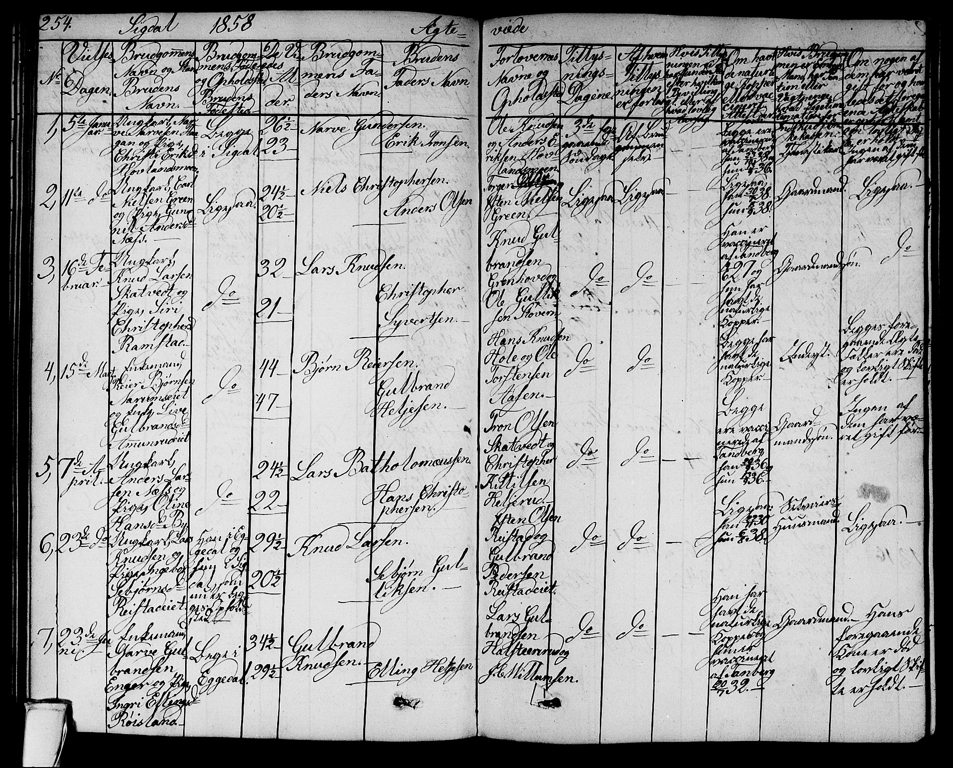 Sigdal kirkebøker, SAKO/A-245/G/Ga/L0003: Parish register (copy) no. I 3, 1857-1878, p. 254