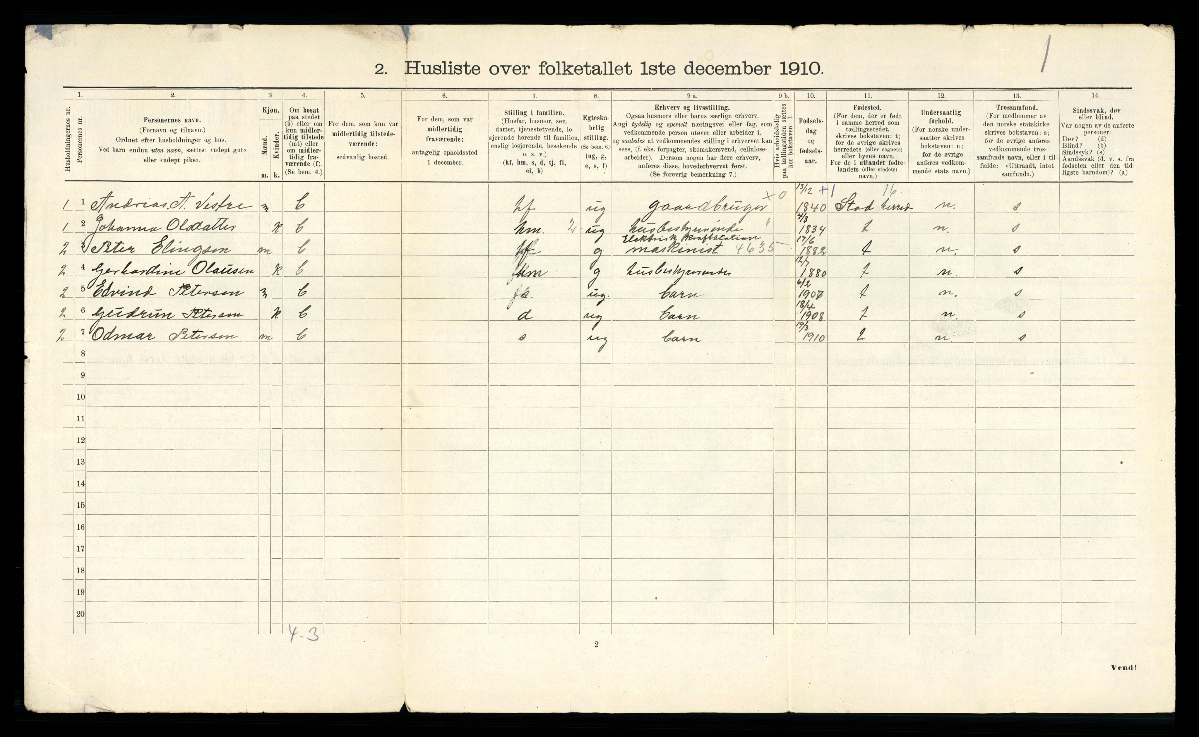 RA, 1910 census for Klinga, 1910, p. 24