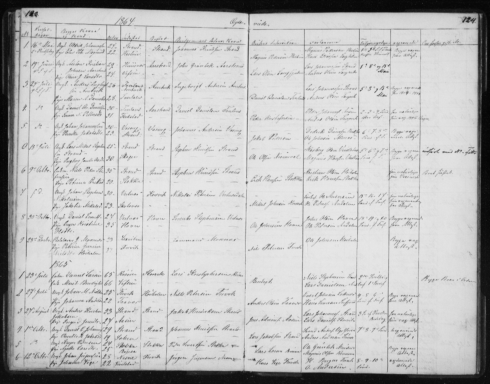 Ministerialprotokoller, klokkerbøker og fødselsregistre - Nordland, AV/SAT-A-1459/819/L0275: Parish register (copy) no. 819C01, 1841-1868, p. 123-124