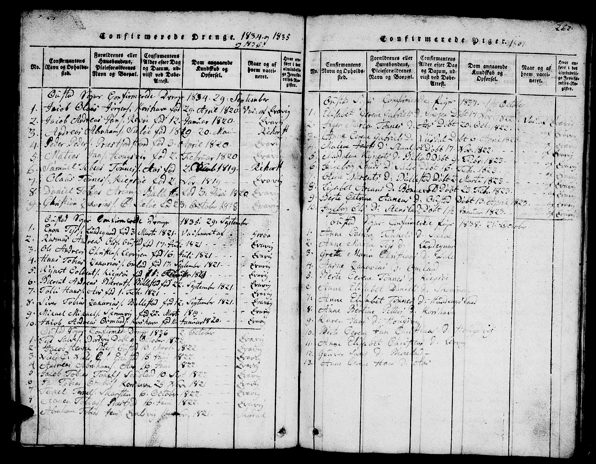 Lyngdal sokneprestkontor, SAK/1111-0029/F/Fb/Fba/L0001: Parish register (copy) no. B 1, 1816-1876, p. 262