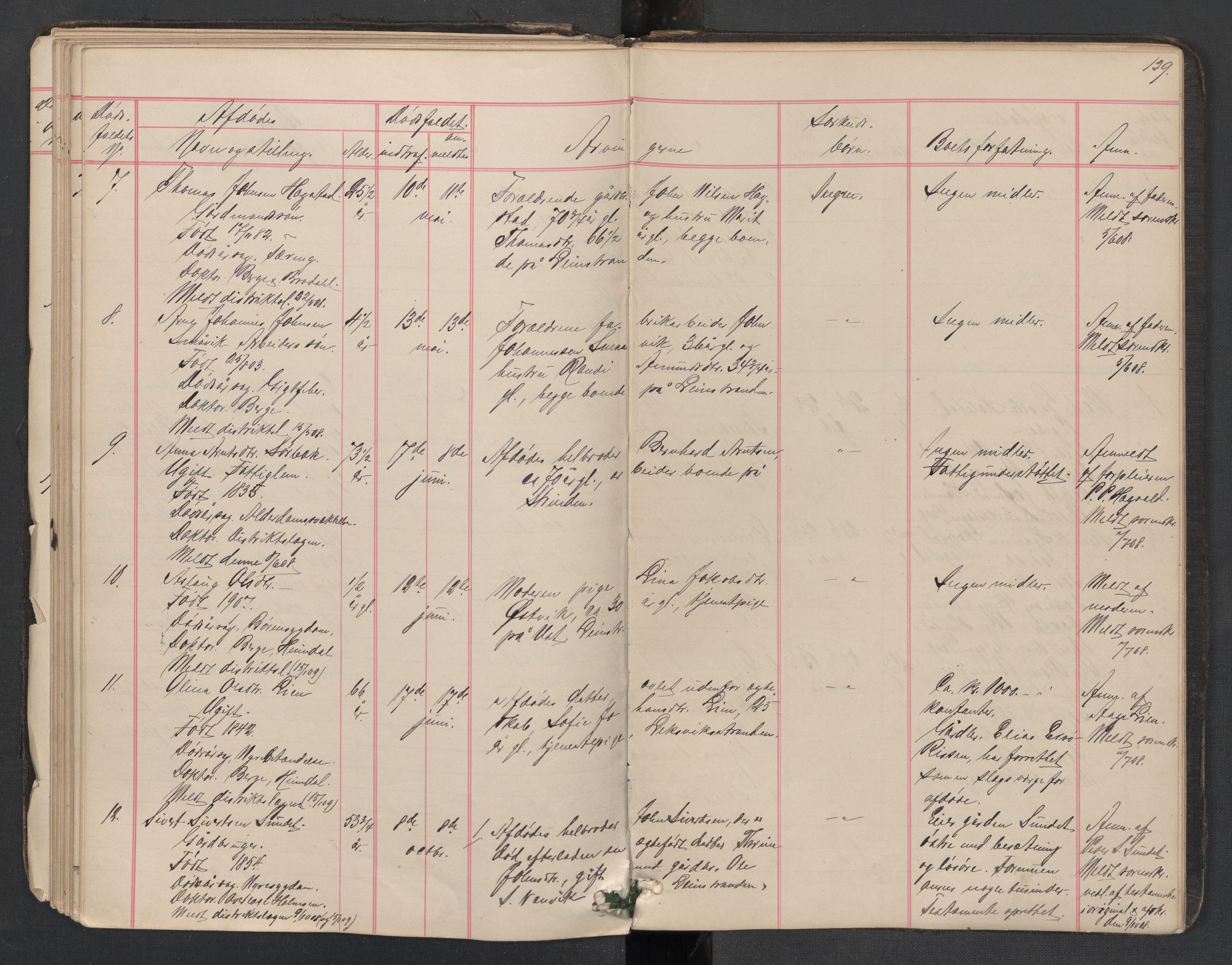 Leinstrand lensmannskontor, SAT/A-1060/1/02/L0002: 02.01.02 Dødsfallsprotokoll, 1890-1911, p. 129