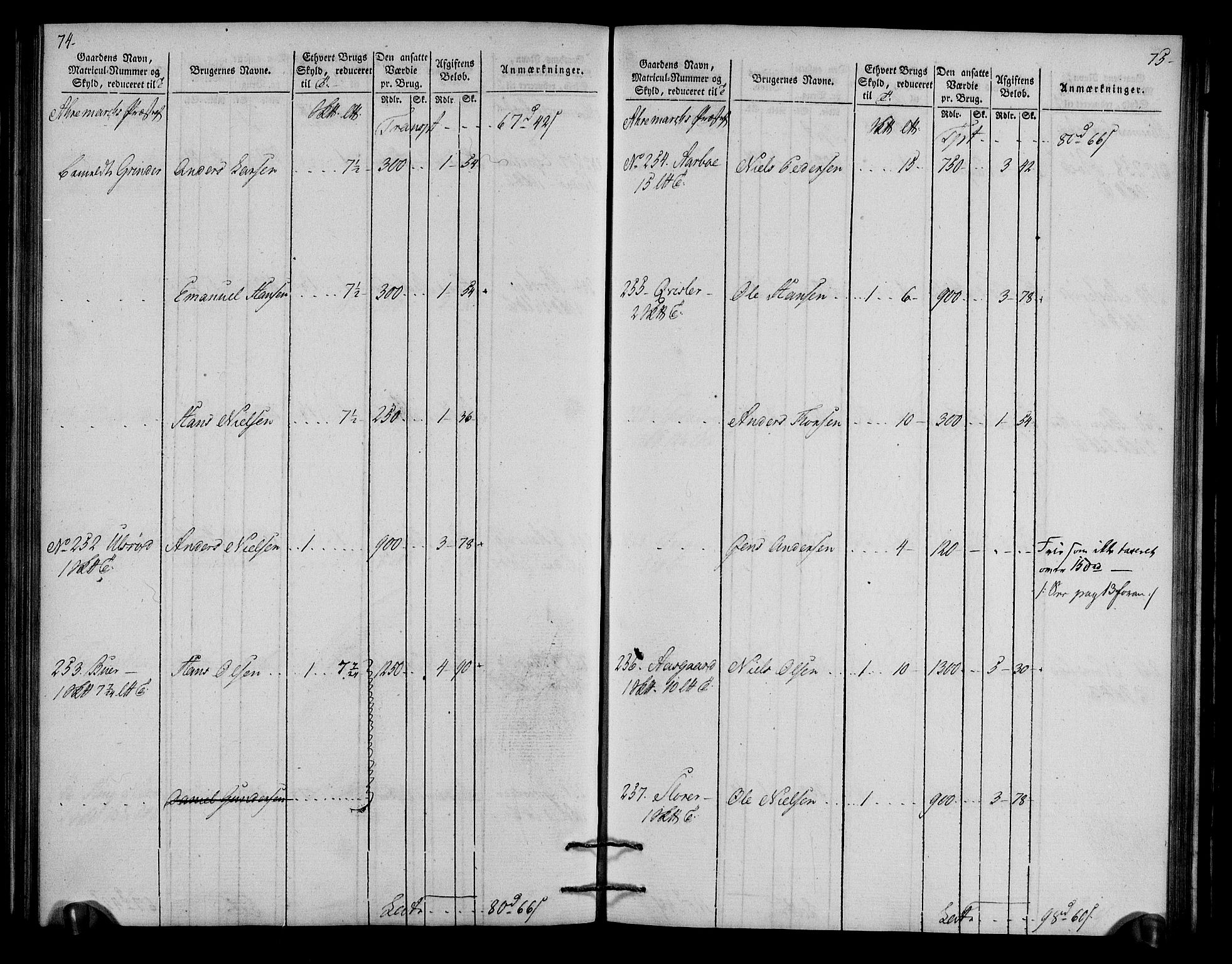 Rentekammeret inntil 1814, Realistisk ordnet avdeling, AV/RA-EA-4070/N/Ne/Nea/L0006: Idd og Marker fogderi. Oppebørselsregister, 1803, p. 40