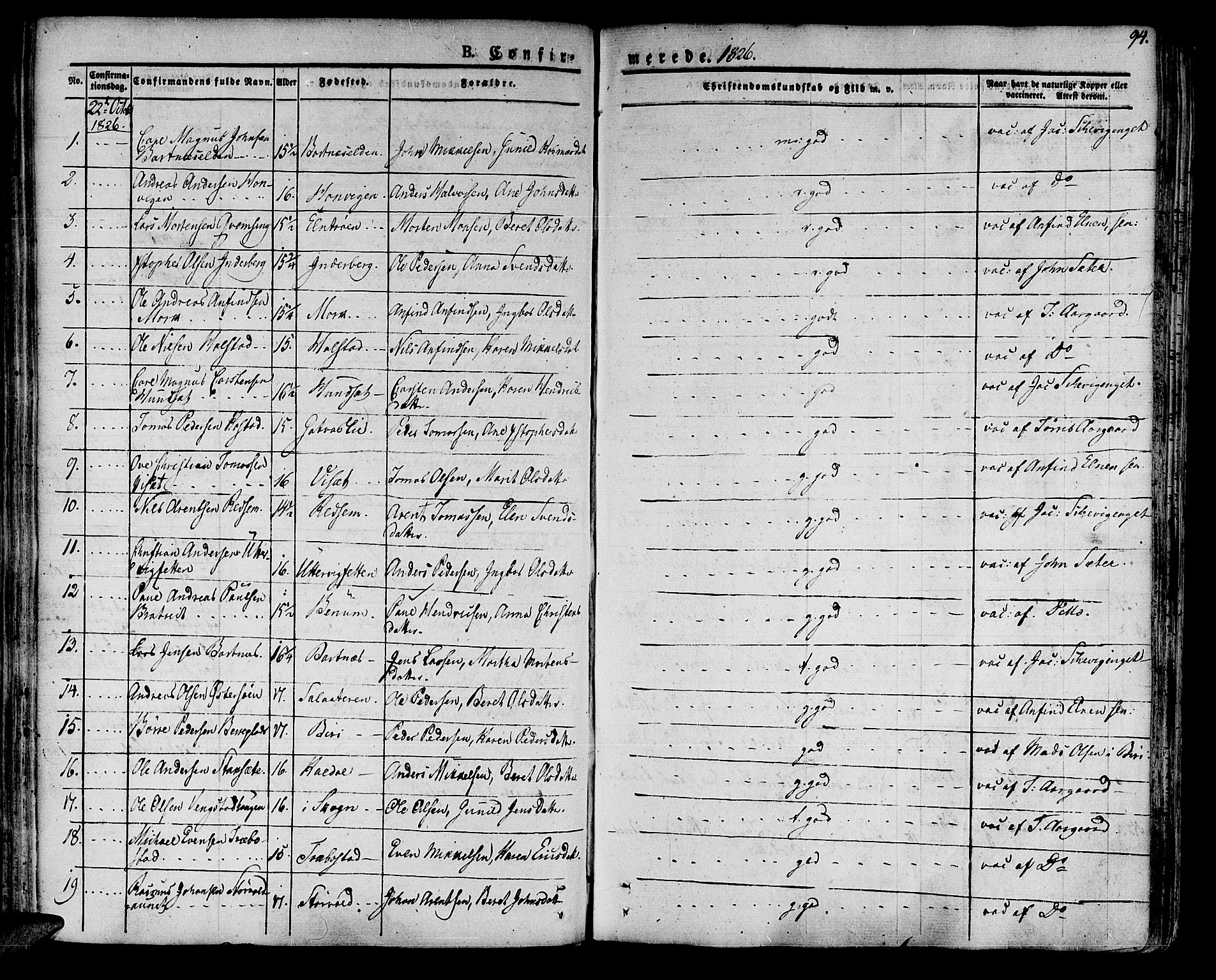 Ministerialprotokoller, klokkerbøker og fødselsregistre - Nord-Trøndelag, SAT/A-1458/741/L0390: Parish register (official) no. 741A04, 1822-1836, p. 94