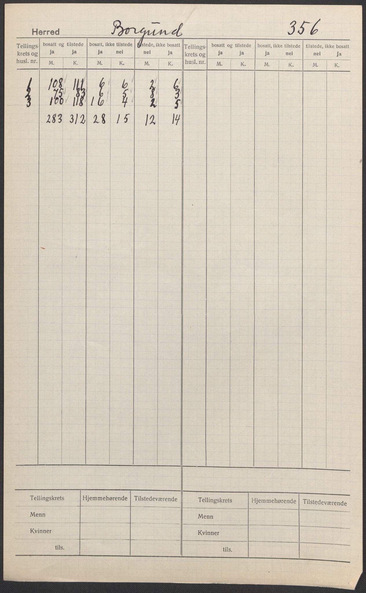 SAB, 1920 census for Borgund, 1920, p. 1
