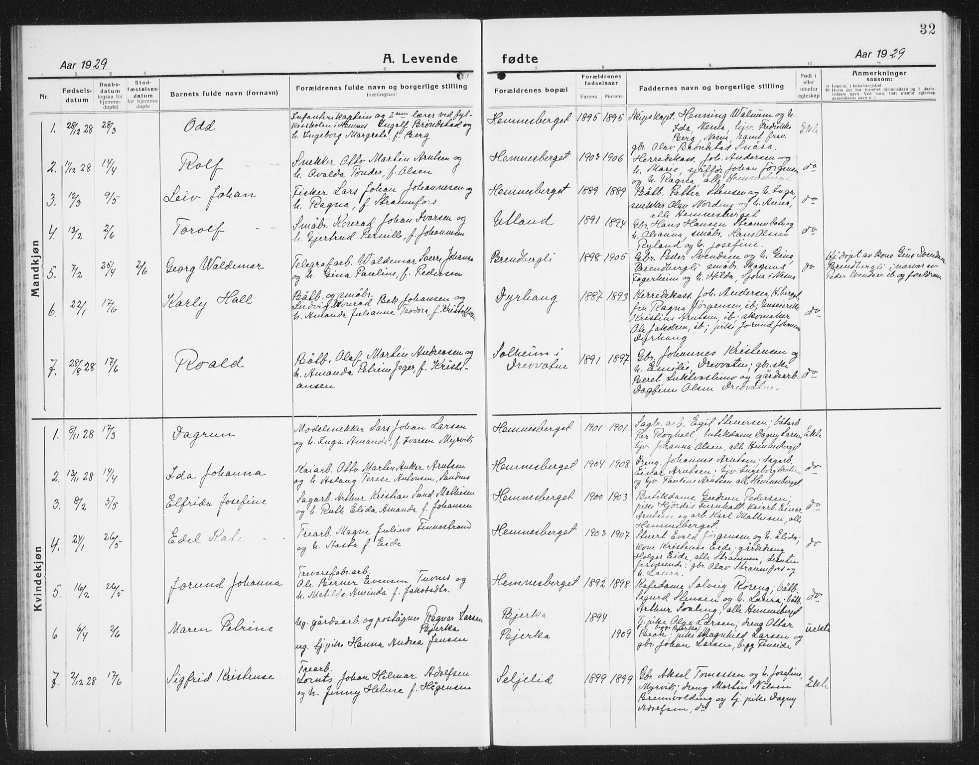 Ministerialprotokoller, klokkerbøker og fødselsregistre - Nordland, AV/SAT-A-1459/825/L0372: Parish register (copy) no. 825C09, 1923-1940, p. 32