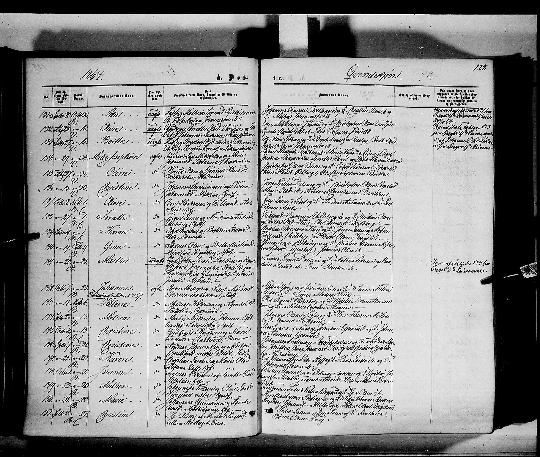 Ringsaker prestekontor, AV/SAH-PREST-014/K/Ka/L0010: Parish register (official) no. 10, 1861-1869, p. 128