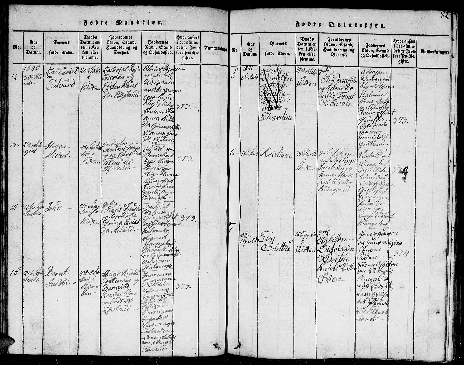 Herad sokneprestkontor, AV/SAK-1111-0018/F/Fb/Fba/L0001: Parish register (copy) no. B 1, 1815-1852, p. 82