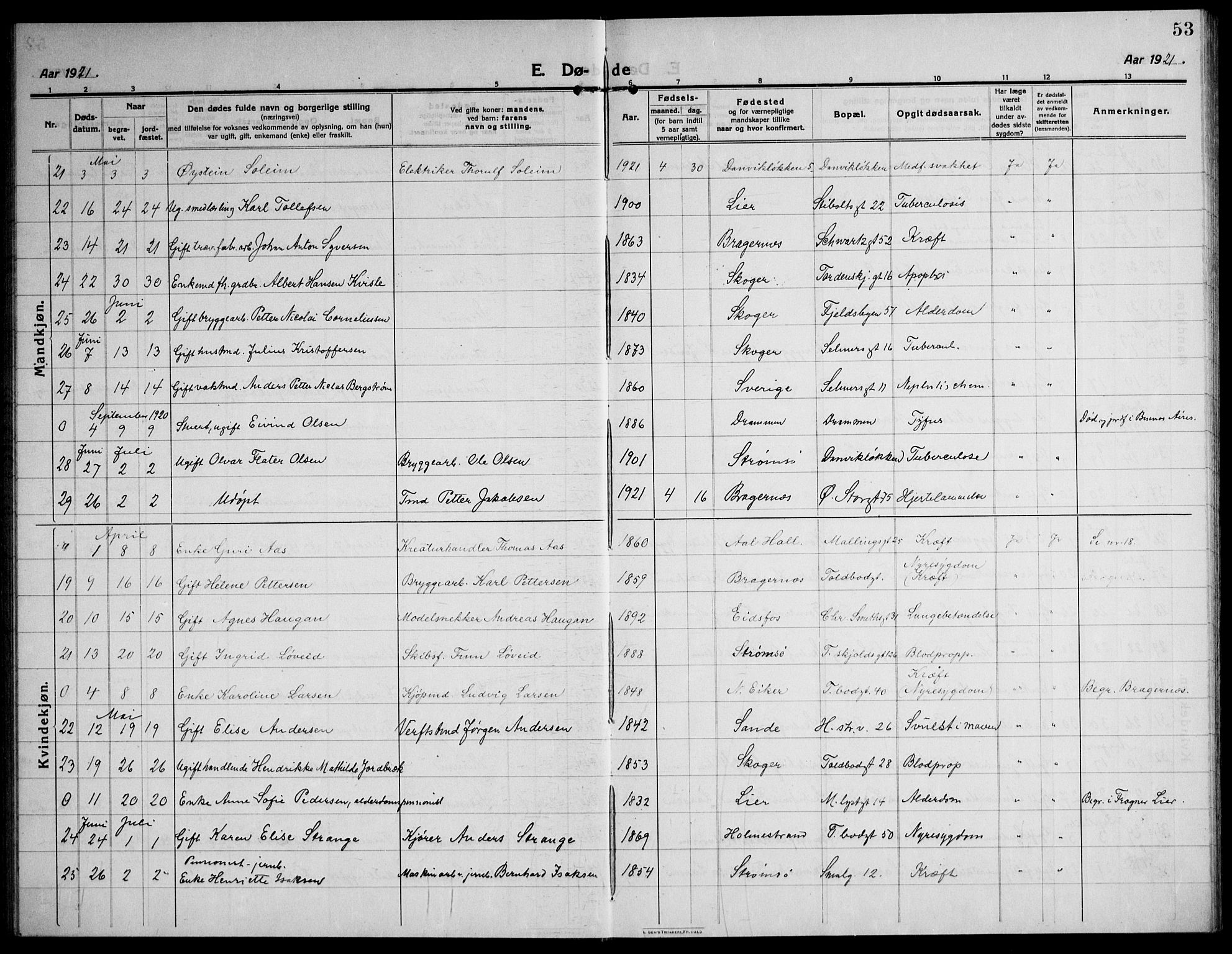 Strømsø kirkebøker, AV/SAKO-A-246/F/Fa/L0028: Parish register (official) no. I 29, 1914-1937, p. 53