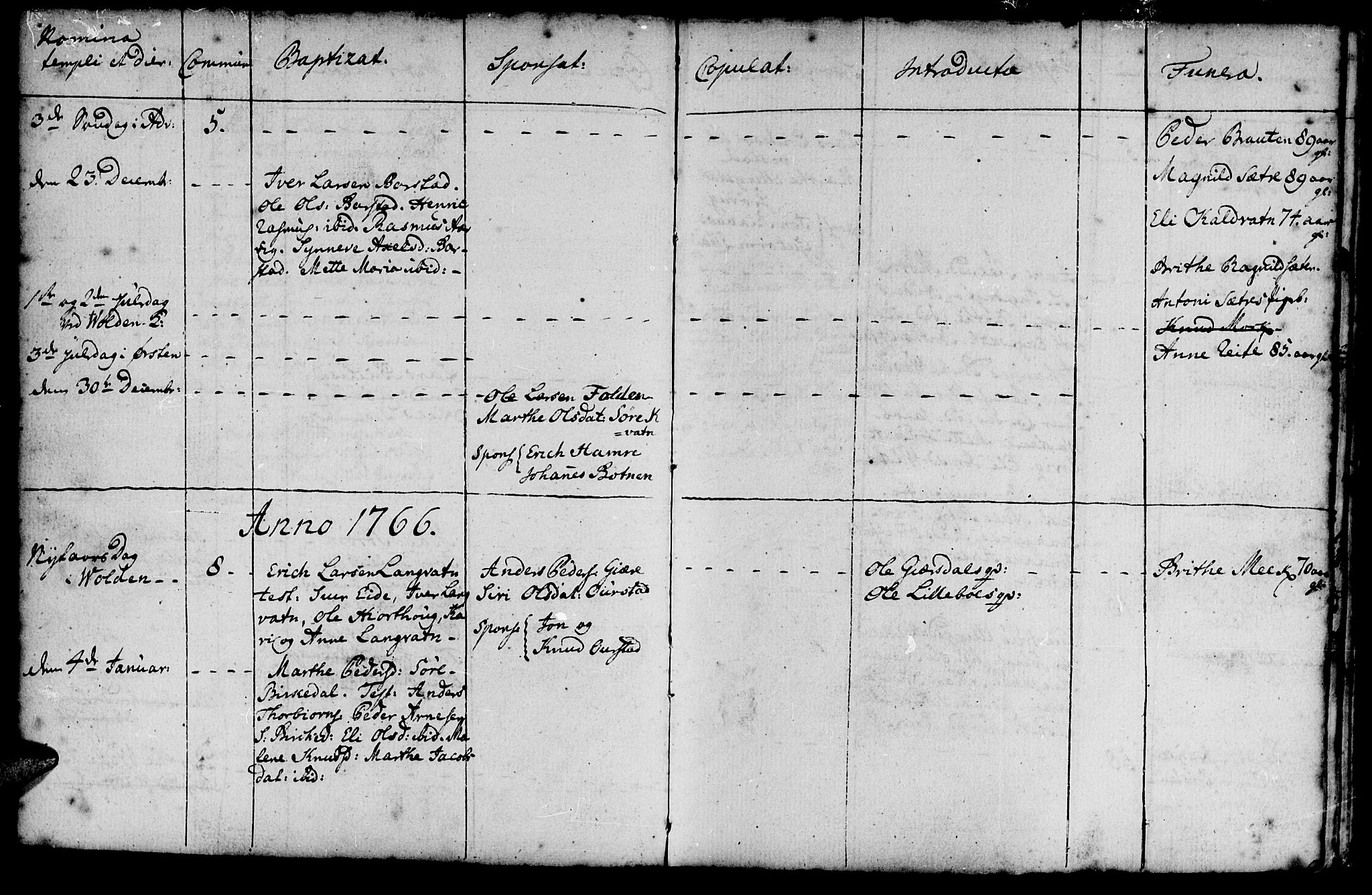 Ministerialprotokoller, klokkerbøker og fødselsregistre - Møre og Romsdal, AV/SAT-A-1454/511/L0136: Parish register (official) no. 511A03, 1760-1786