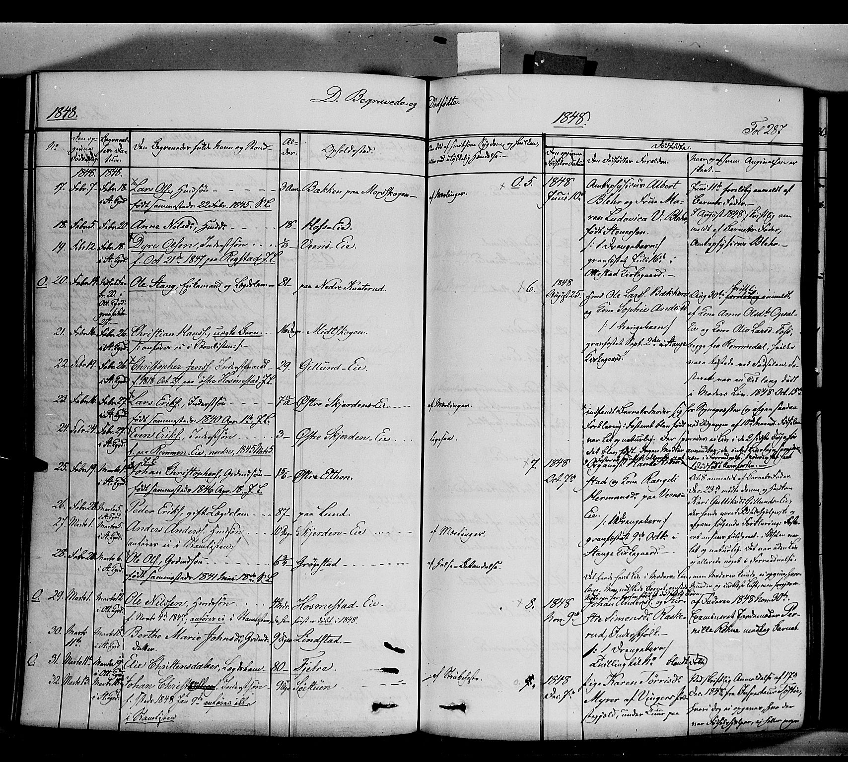 Stange prestekontor, AV/SAH-PREST-002/K/L0011: Parish register (official) no. 11, 1846-1852, p. 287