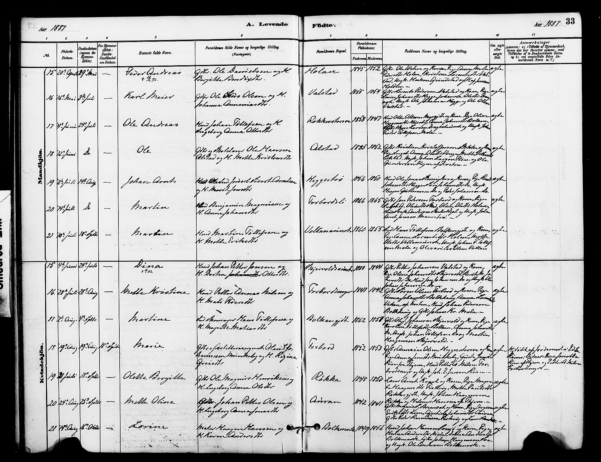 Ministerialprotokoller, klokkerbøker og fødselsregistre - Nord-Trøndelag, AV/SAT-A-1458/712/L0100: Parish register (official) no. 712A01, 1880-1900, p. 33