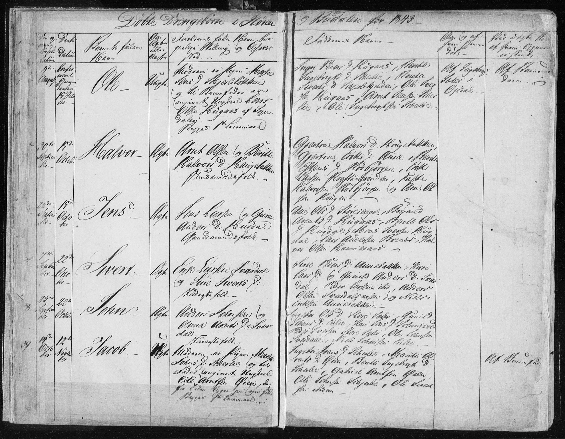 Ministerialprotokoller, klokkerbøker og fødselsregistre - Sør-Trøndelag, AV/SAT-A-1456/687/L0997: Parish register (official) no. 687A05 /1, 1843-1848, p. 6