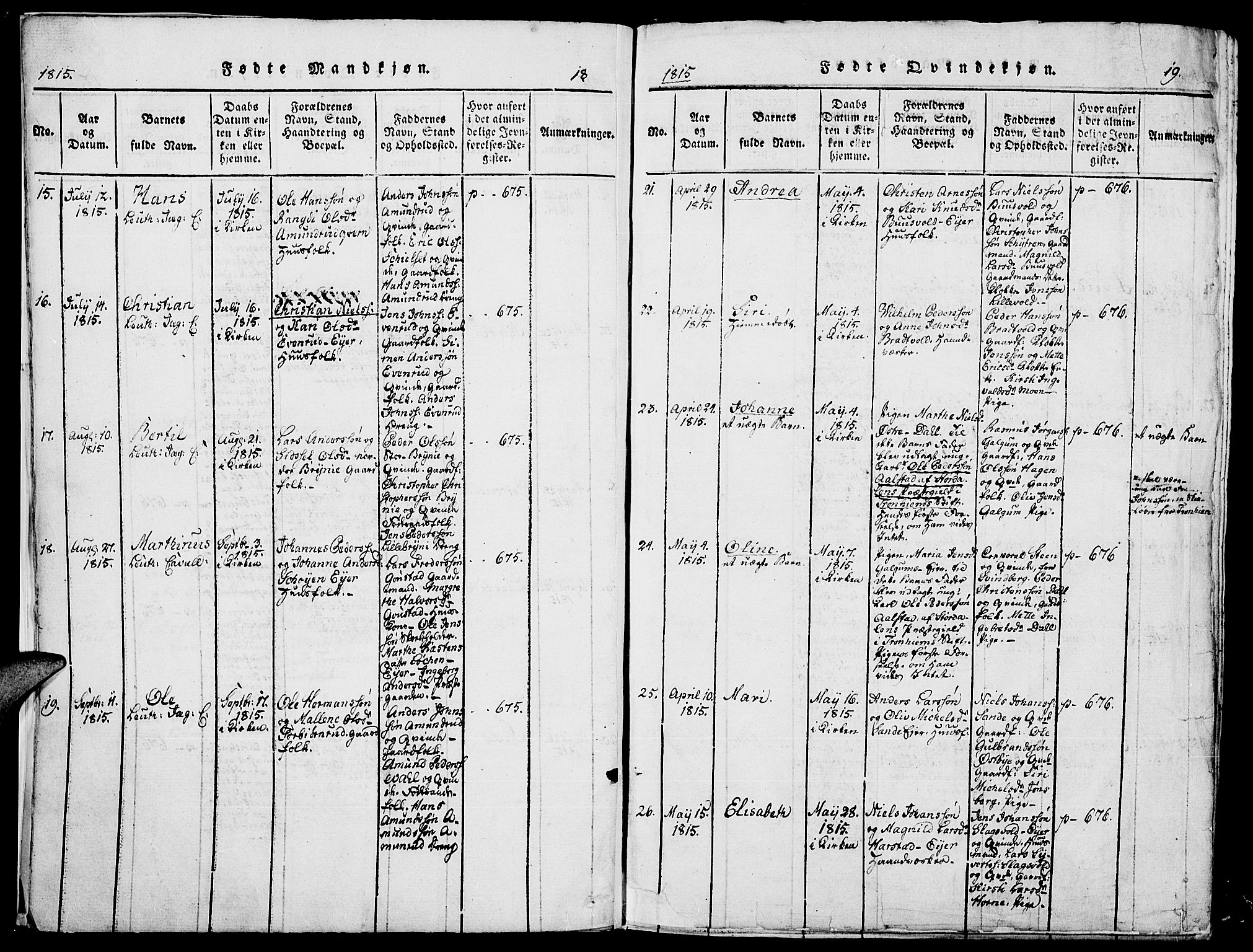 Romedal prestekontor, SAH/PREST-004/K/L0002: Parish register (official) no. 2, 1814-1828, p. 18-19
