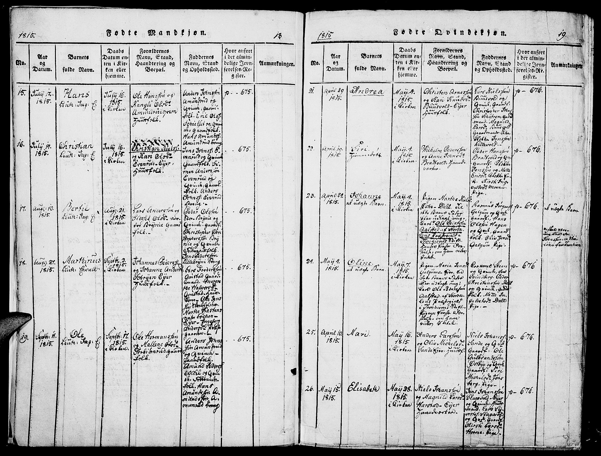 Romedal prestekontor, AV/SAH-PREST-004/K/L0002: Parish register (official) no. 2, 1814-1828, p. 18-19