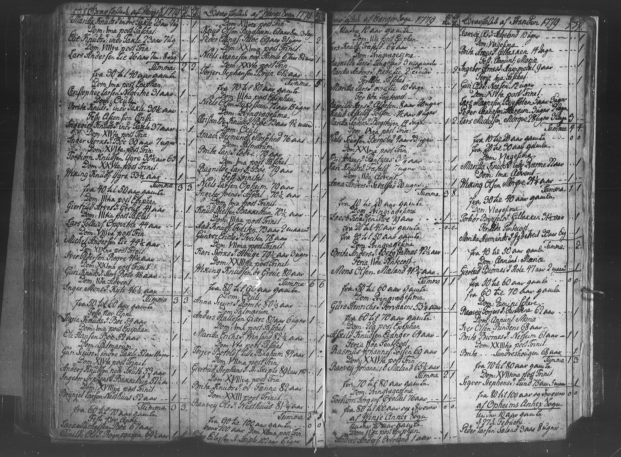 Voss sokneprestembete, SAB/A-79001/H/Haa: Parish register (official) no. A 8, 1752-1780, p. 538-539