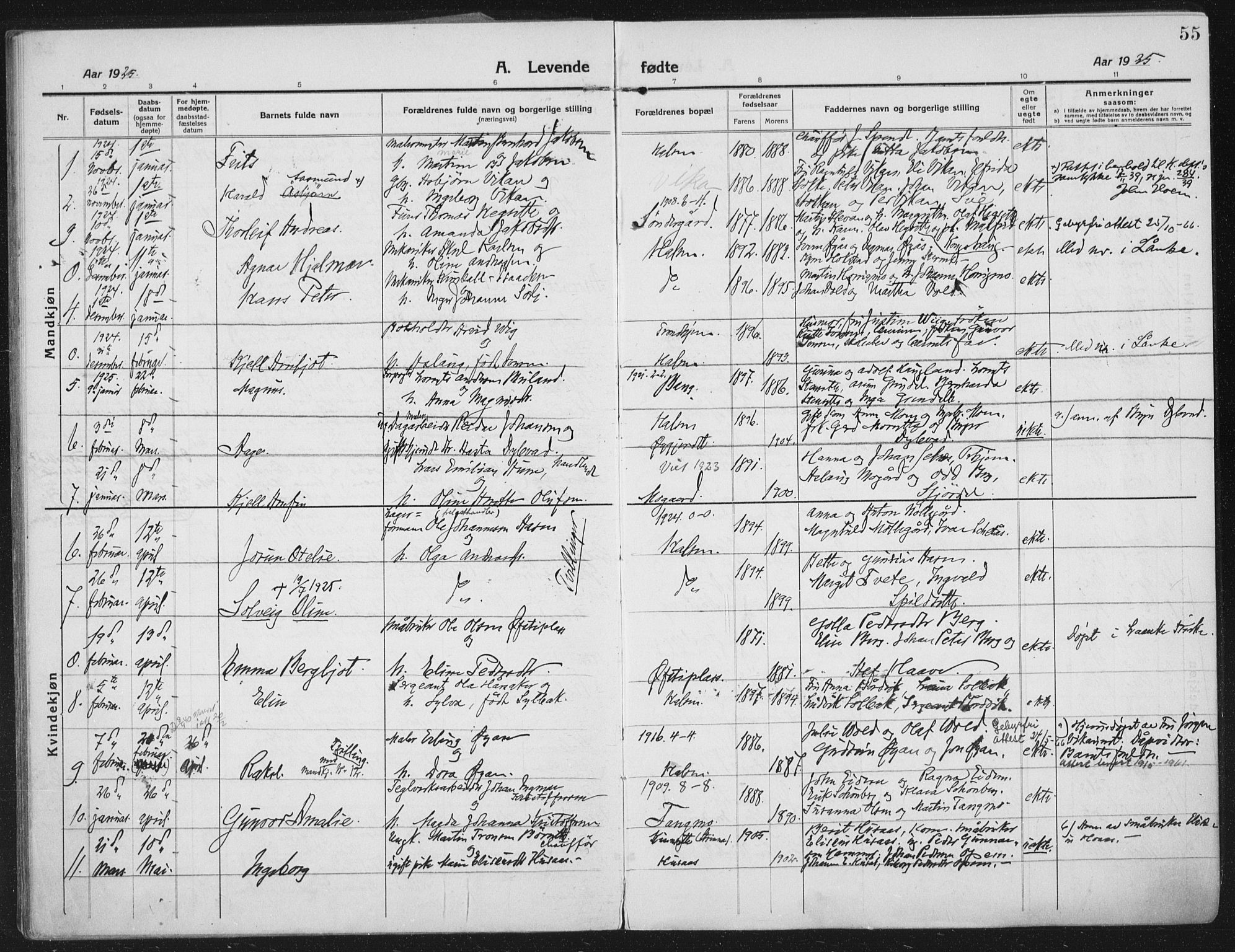 Ministerialprotokoller, klokkerbøker og fødselsregistre - Nord-Trøndelag, SAT/A-1458/709/L0083: Parish register (official) no. 709A23, 1916-1928, p. 55