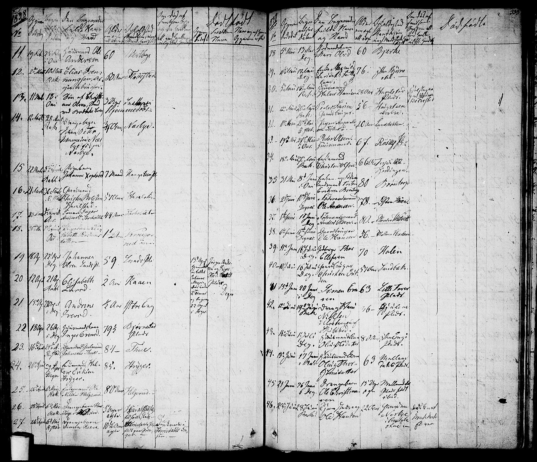 Rakkestad prestekontor Kirkebøker, SAO/A-2008/F/Fa/L0007: Parish register (official) no. I 7, 1825-1841, p. 333