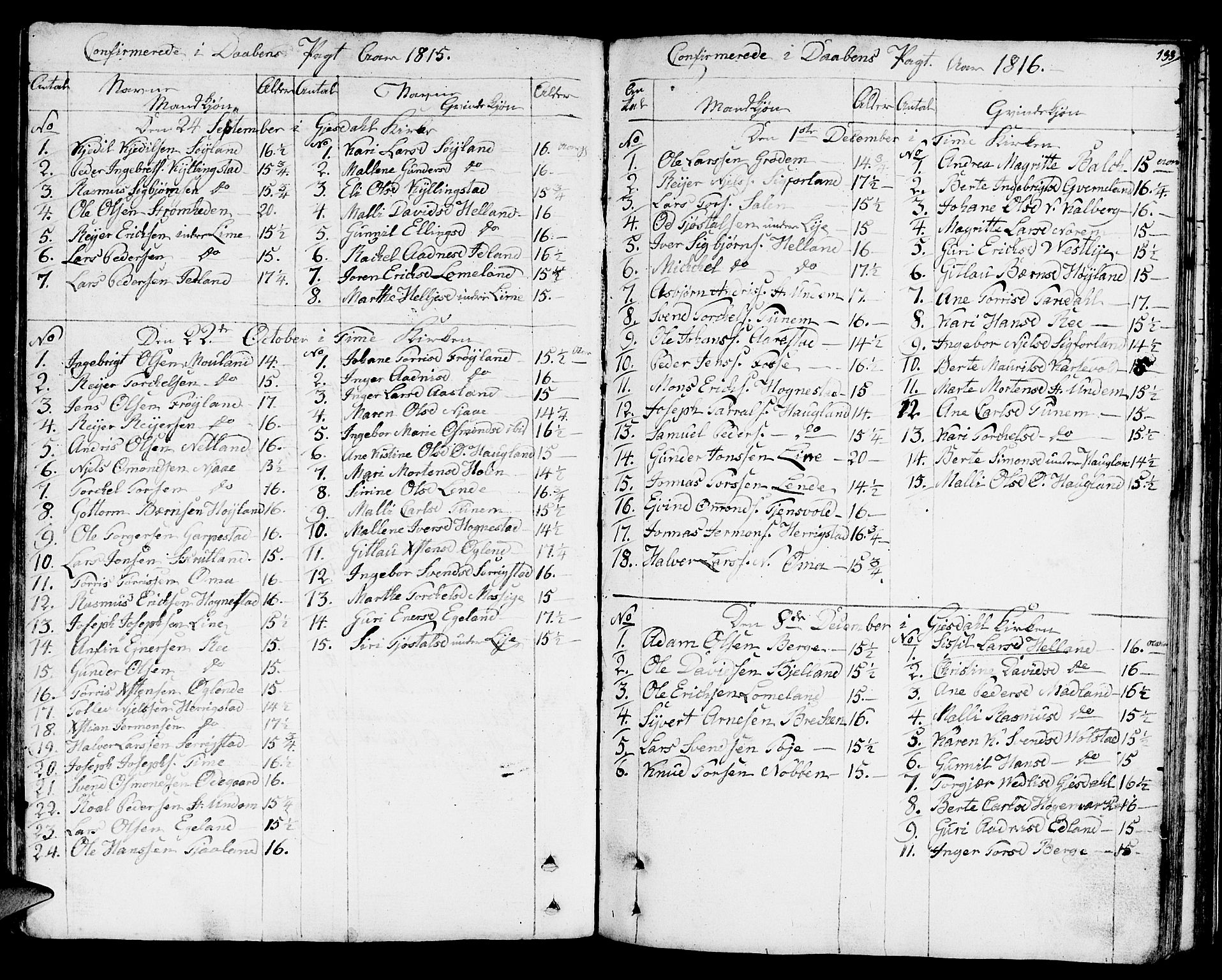 Lye sokneprestkontor, SAST/A-101794/001/30BA/L0002: Parish register (official) no. A 2, 1799-1817, p. 133